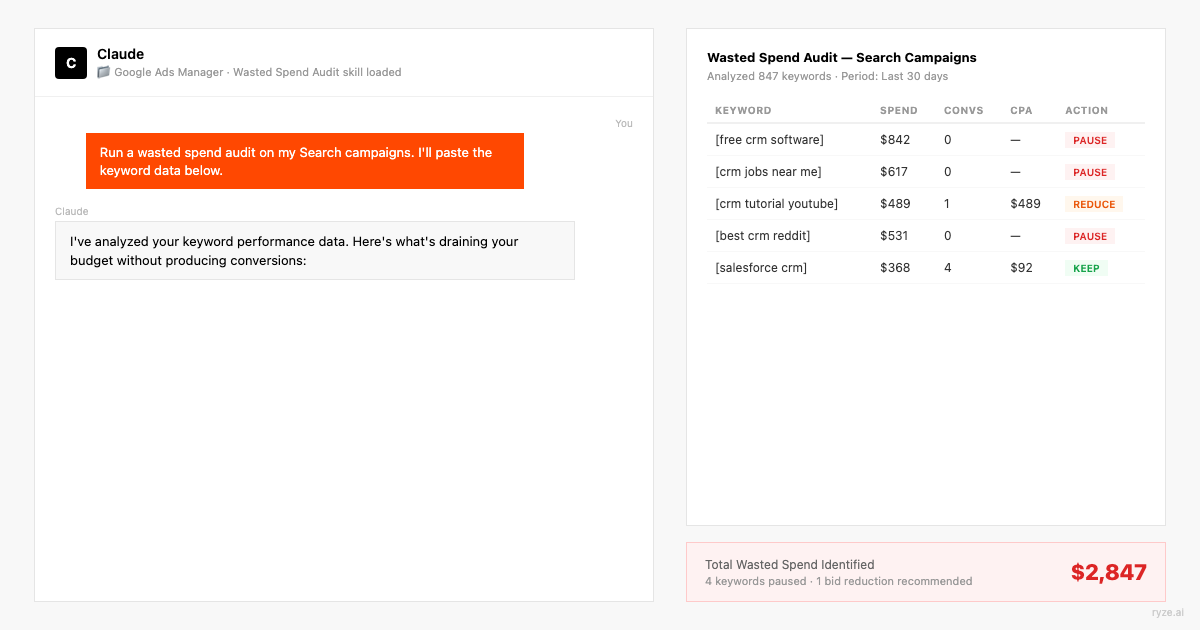 Claude Projects interface with 15 Google Ads skill files uploaded to the Project Knowledge base