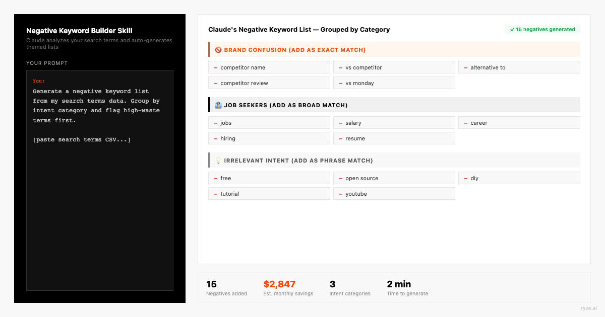 Claude Desktop MCP settings showing a connected Google Ads MCP server with available tools listed