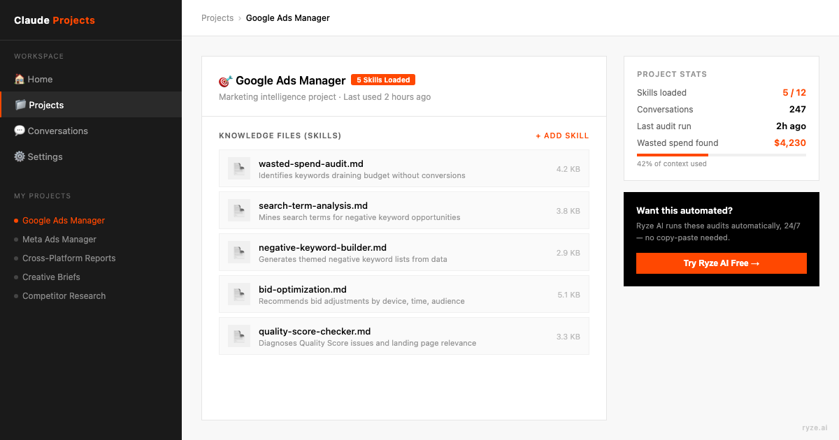 Claude Projects interface showing marketing skill markdown files uploaded to the Project Knowledge panel