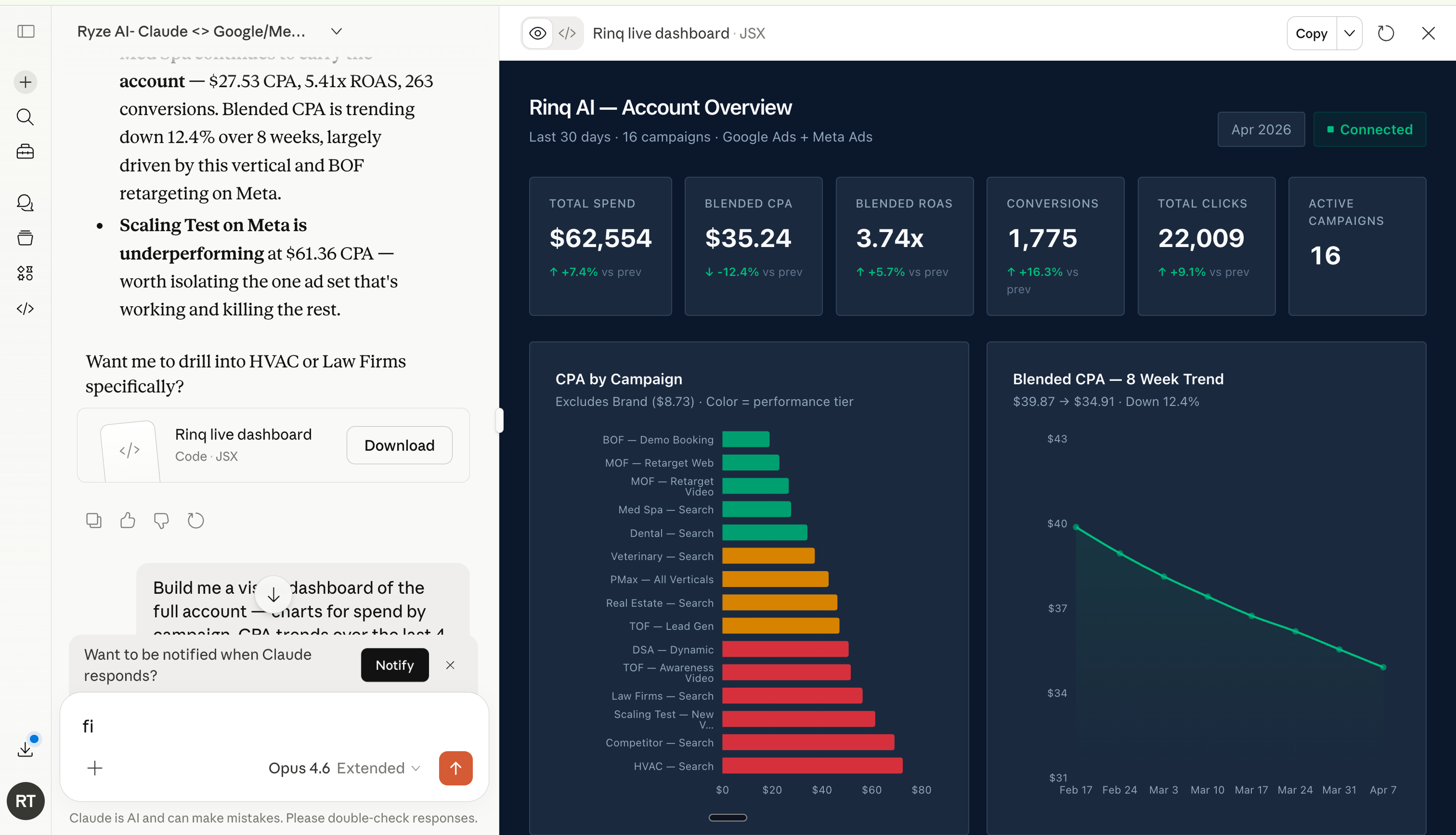 Claude live ads dashboard showing campaign spend CPA ROAS with underperformer flags