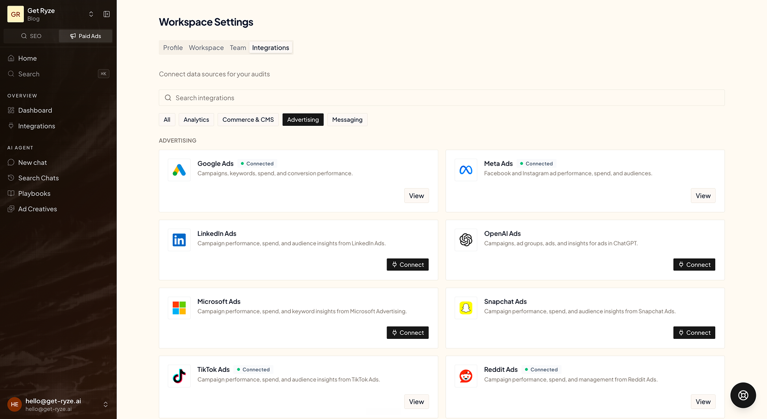 Integrazioni Ryze — collega Shopify, Google Ads, Meta Ads e GA4 a Claude