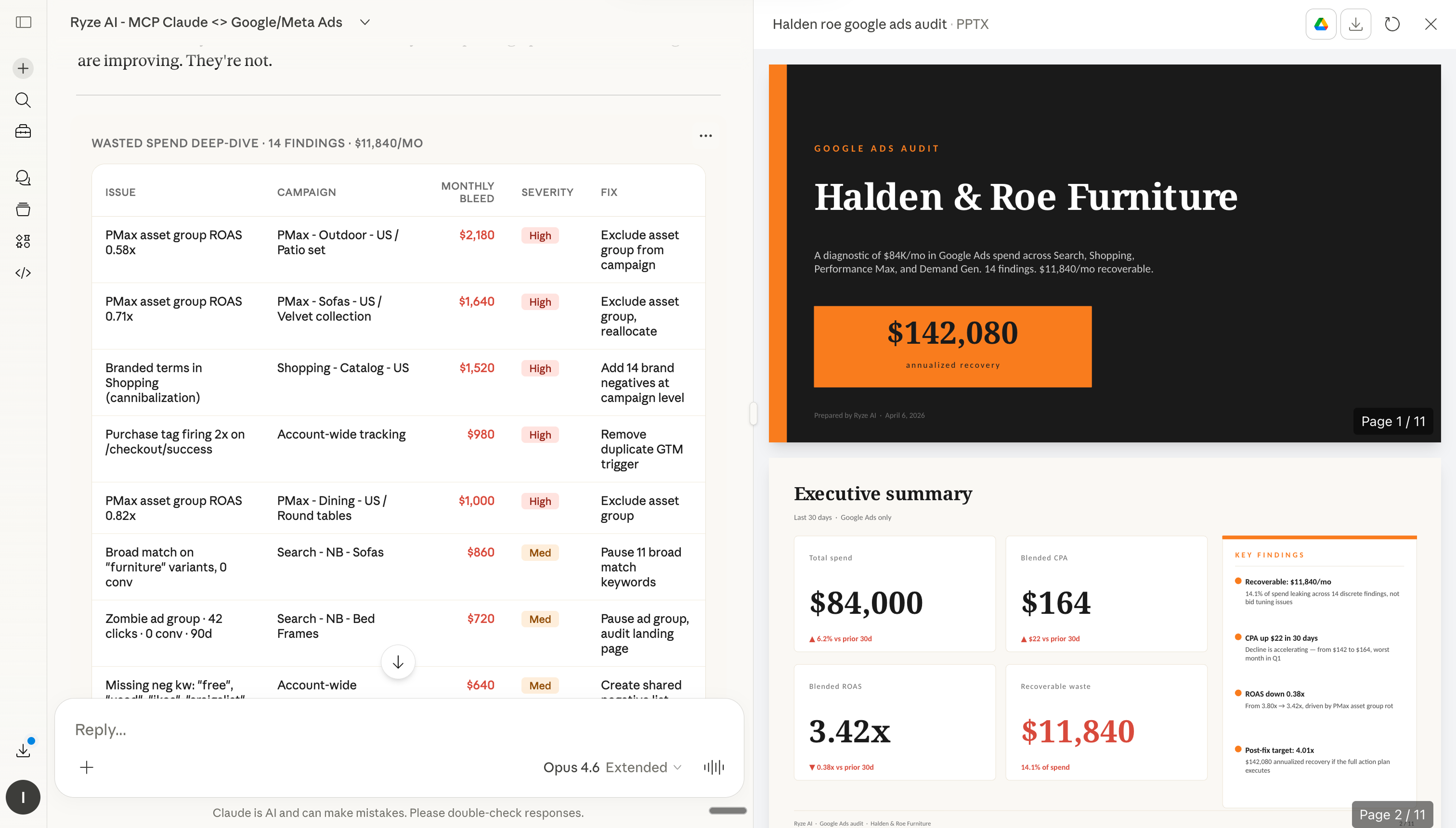MCP 연결 후 Meta Ads 계정 성과를 분석하는 Claude AI