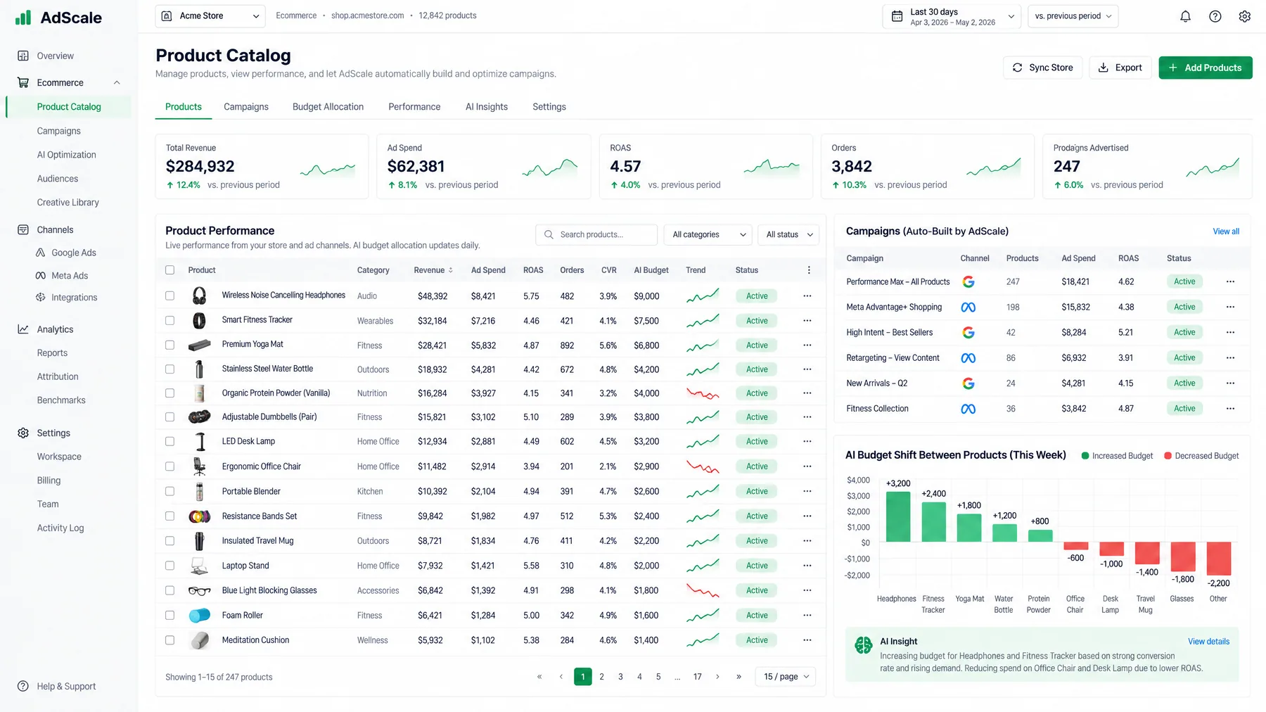 AdScale Product Catalog with auto-built Meta and Google campaigns and an AI budget shift between products