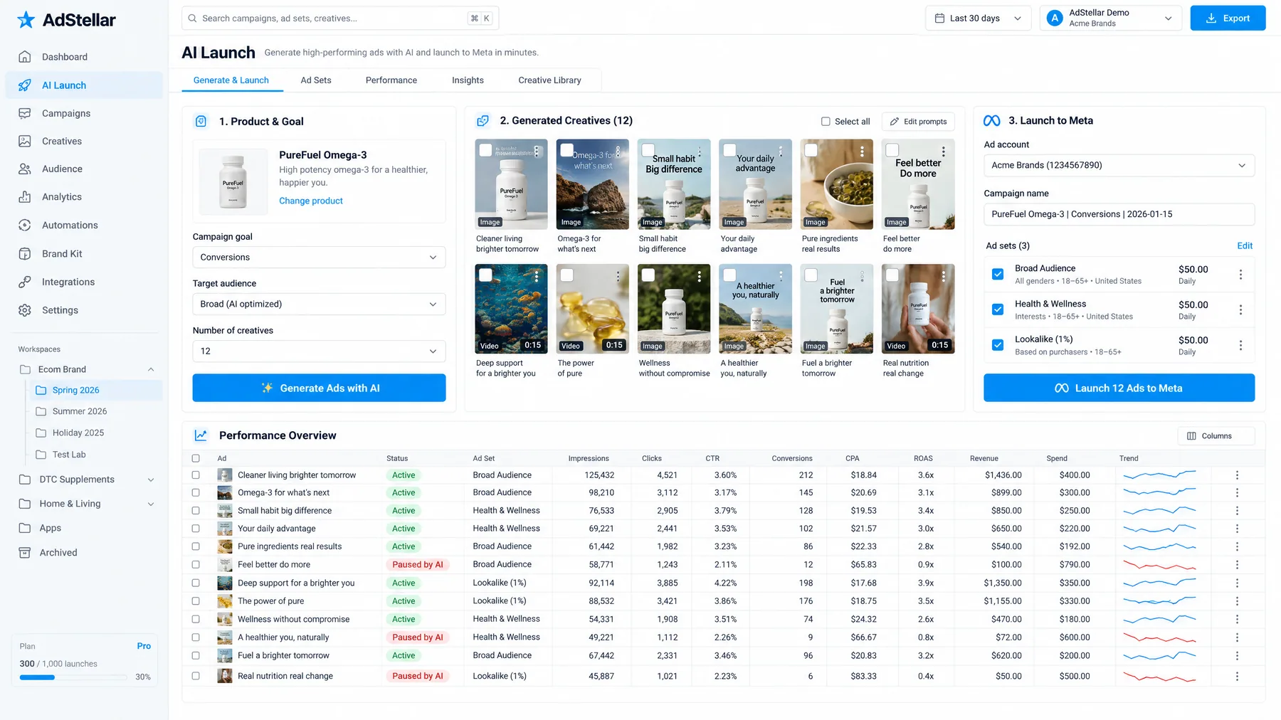 AdStellar AI Launch generating 12 image and video creatives for a supplement and a Launch 12 Ads to Meta button