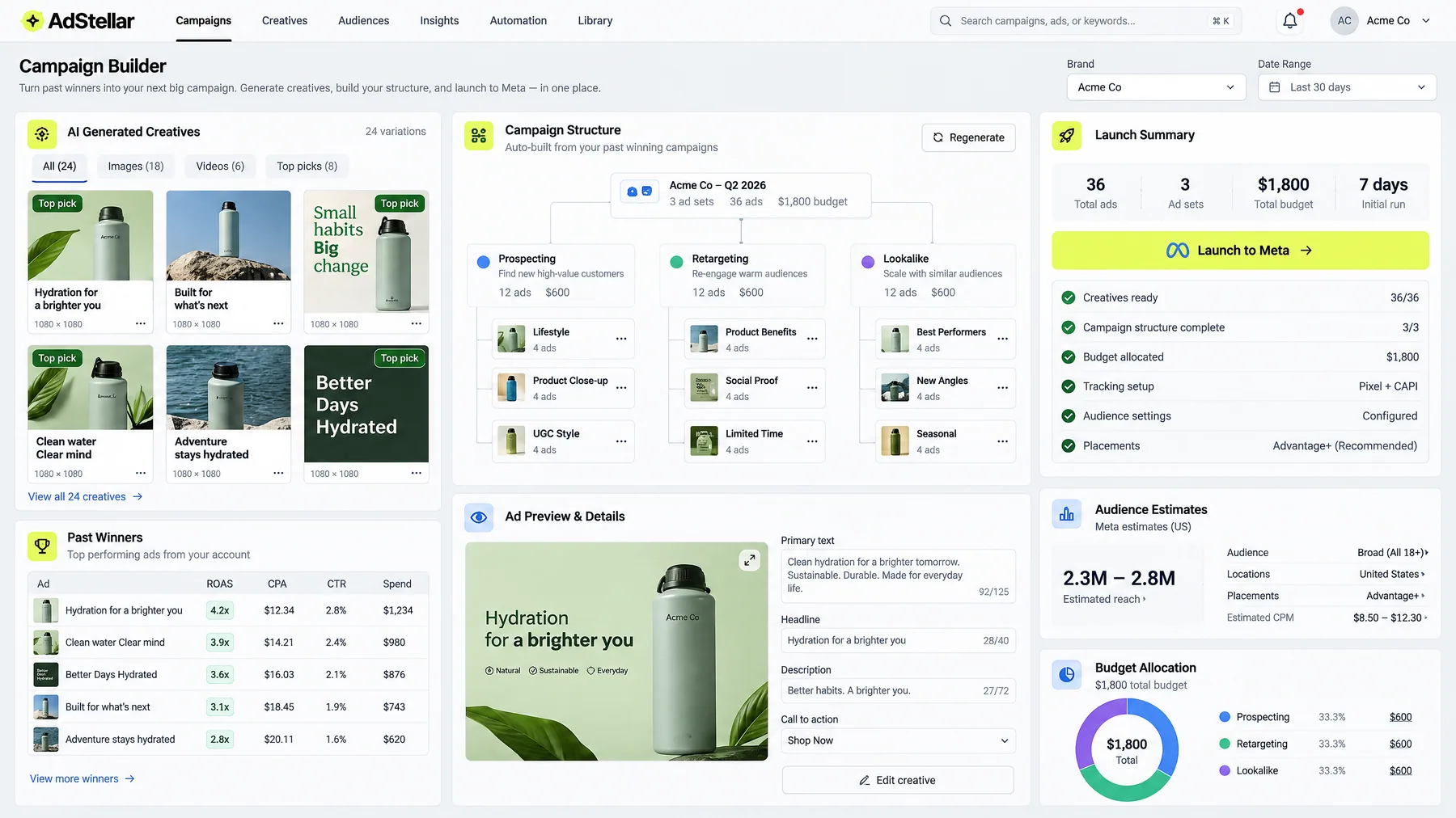 AdStellar Campaign Builder with 24 AI-generated creatives, 36 ads across 3 ad sets and a Launch to Meta button