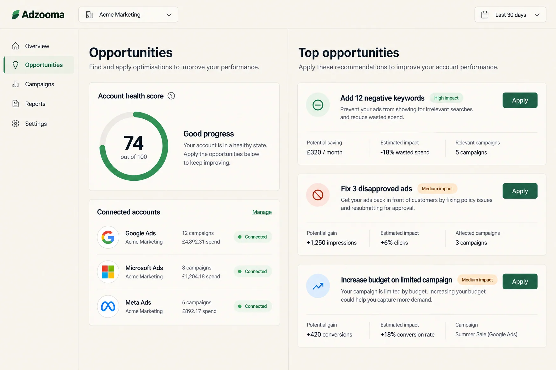 Adzooma Opportunities page with a 74/100 account health score and one-click Apply fixes for Google, Microsoft and Meta