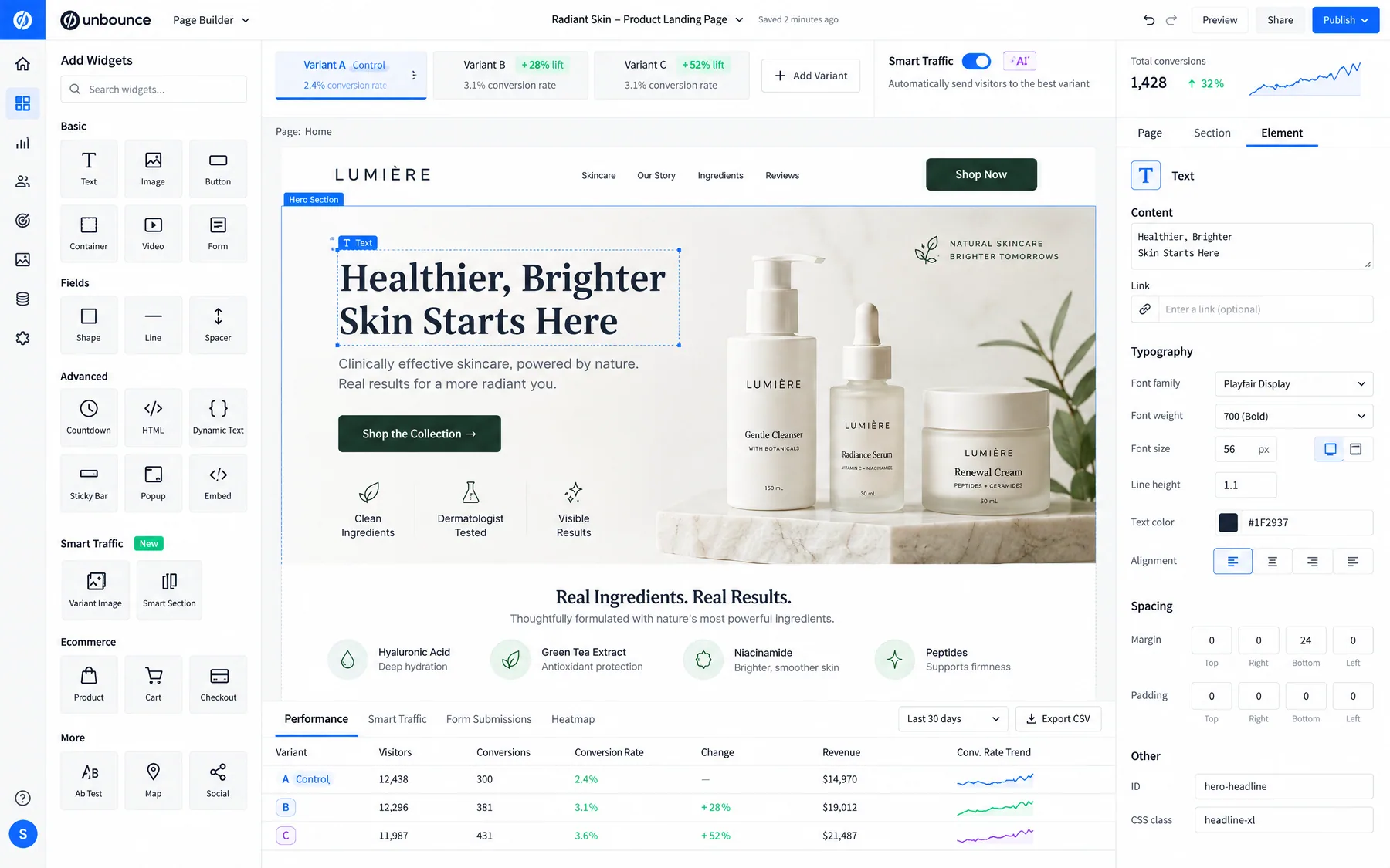 Unbounce Page Builder with Smart Traffic switched on and variant C of a skincare landing page at a 52% lift