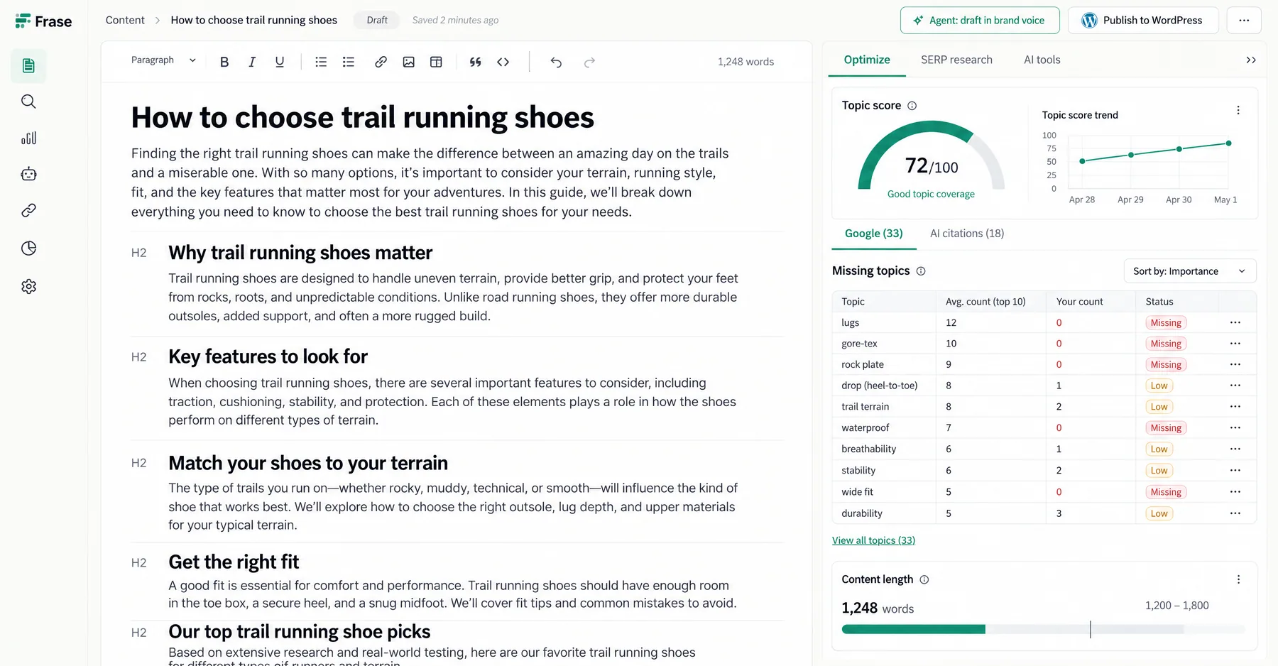 Frase editor for a trail running shoes draft with a 72/100 topic score and missing topics like lugs and gore-tex