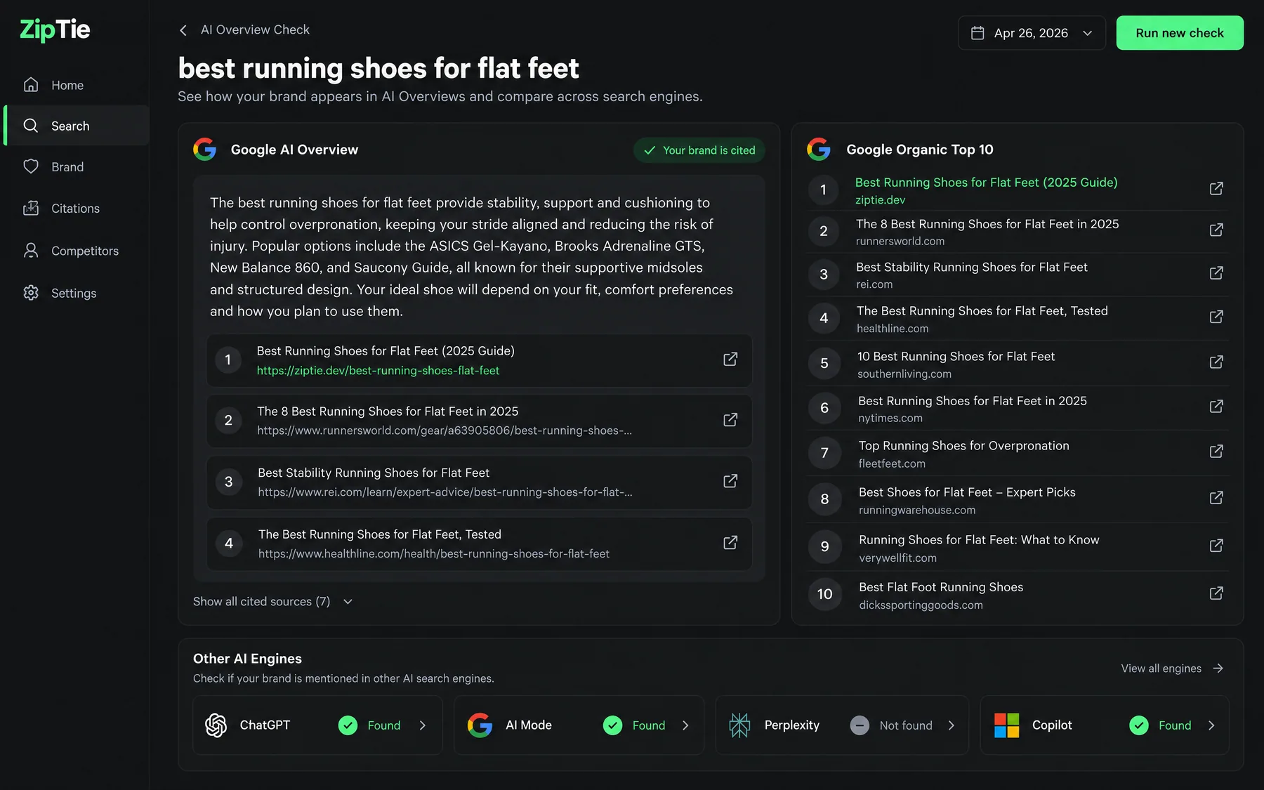 ZipTie AI Overview Check marking Your brand is cited beside the Google organic top 10 for the same running shoes query