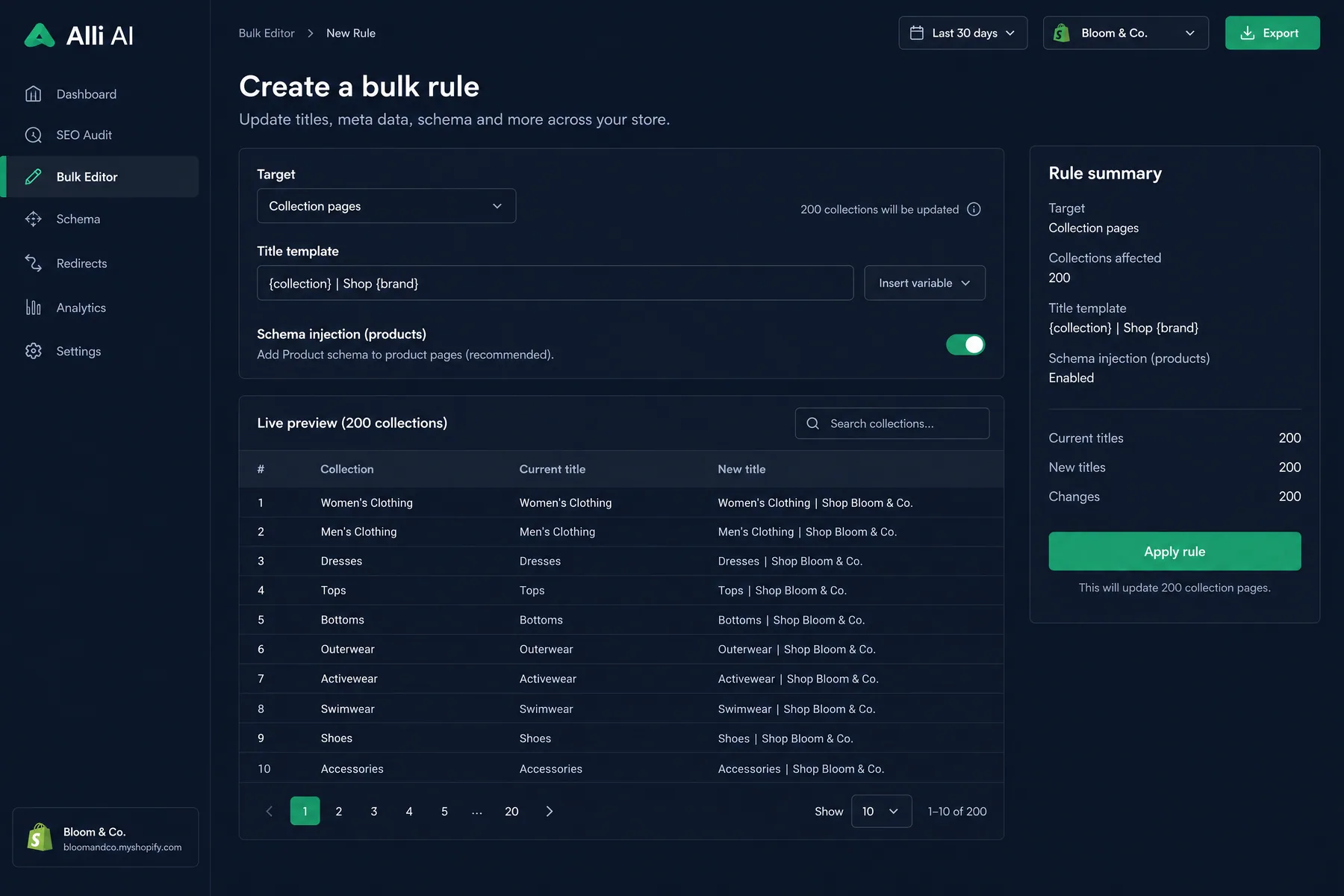 Alli AI bulk rule applying a new title template to 200 Shopify collection pages, with Product schema injection on