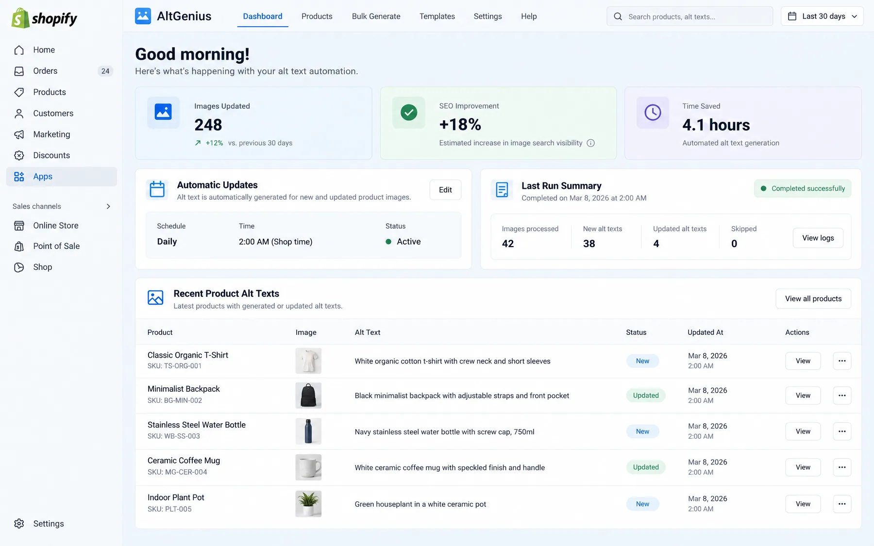 AltGenius dashboard with a daily 2:00 AM automatic update schedule that wrote 38 new alt texts in its last run