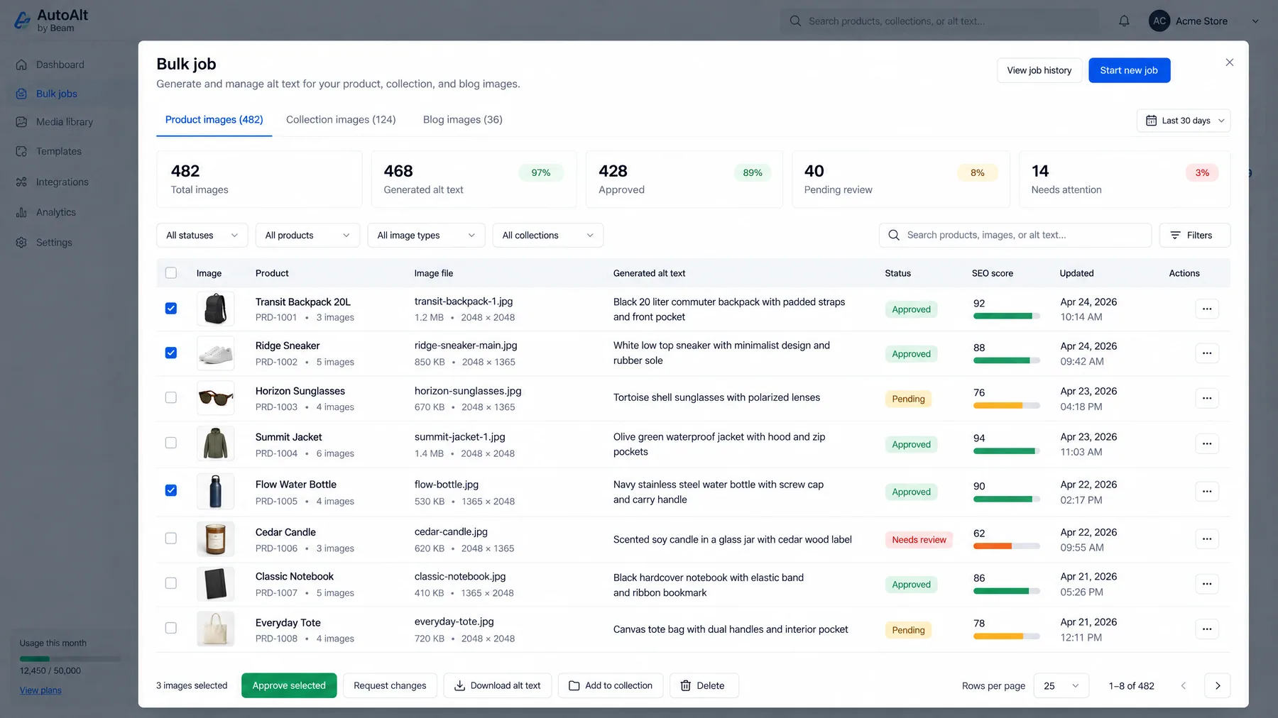 AutoAlt by Beam bulk job across 482 product images, with 468 AI alt texts generated and each scored for SEO before approval