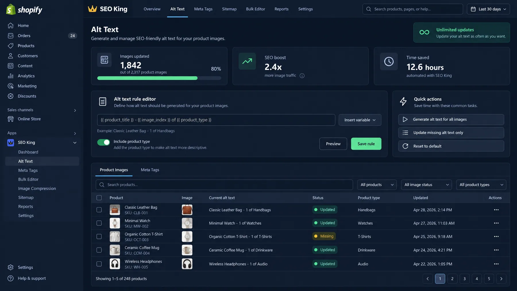 SEO King Alt Text rule editor with 1,842 of 2,317 product images updated and an Unlimited updates badge