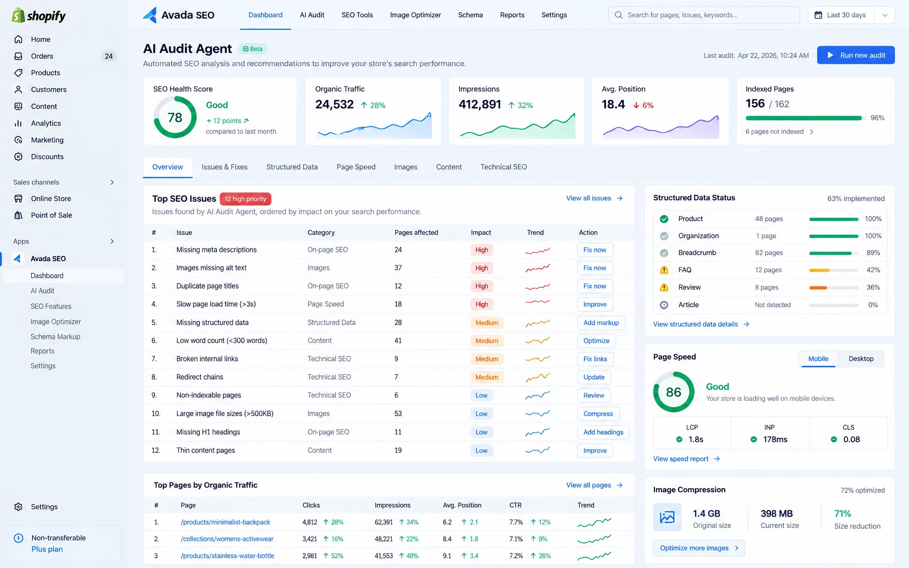 Avada SEO AI Audit Agent with an SEO health score of 78, 12 high-priority issues and structured data status by type