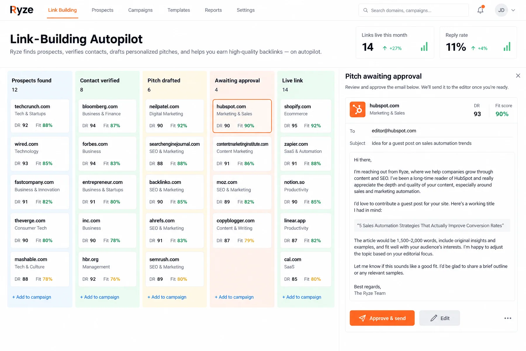 Ryze Link-Building Autopilot board from prospects found to live link, with a hubspot.com pitch awaiting Approve and send