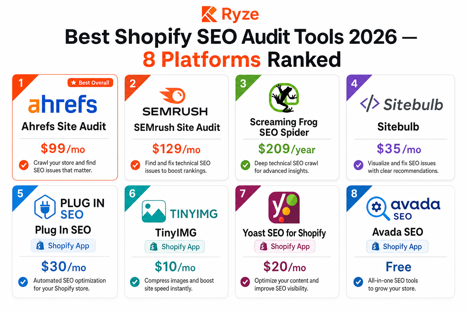 Best Shopify SEO Audit Tools Compared in 2026 (15 Tools)