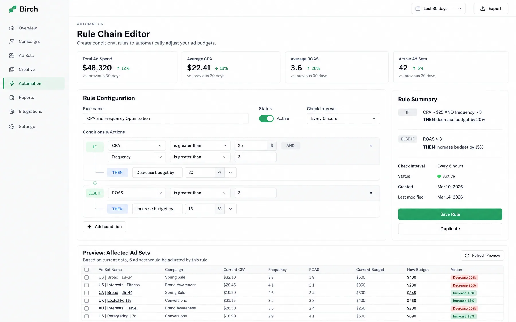 Birch Rule Chain Editor for Meta ad sets: if CPA is over $25 and frequency over 3, decrease budget by 20%