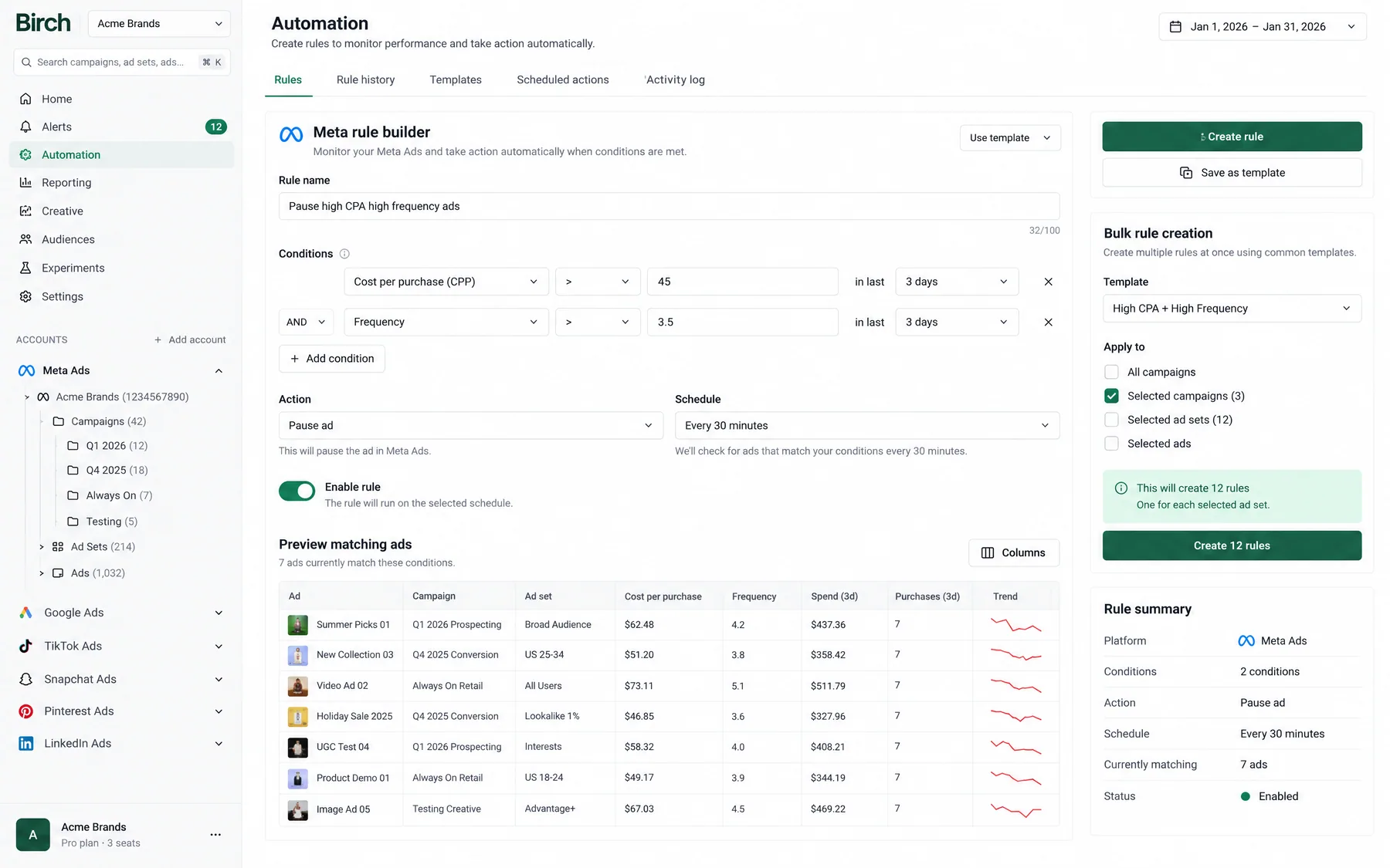 Birch Meta rule builder pausing ads when cost per purchase tops $45 and frequency tops 3.5, checked every 30 minutes