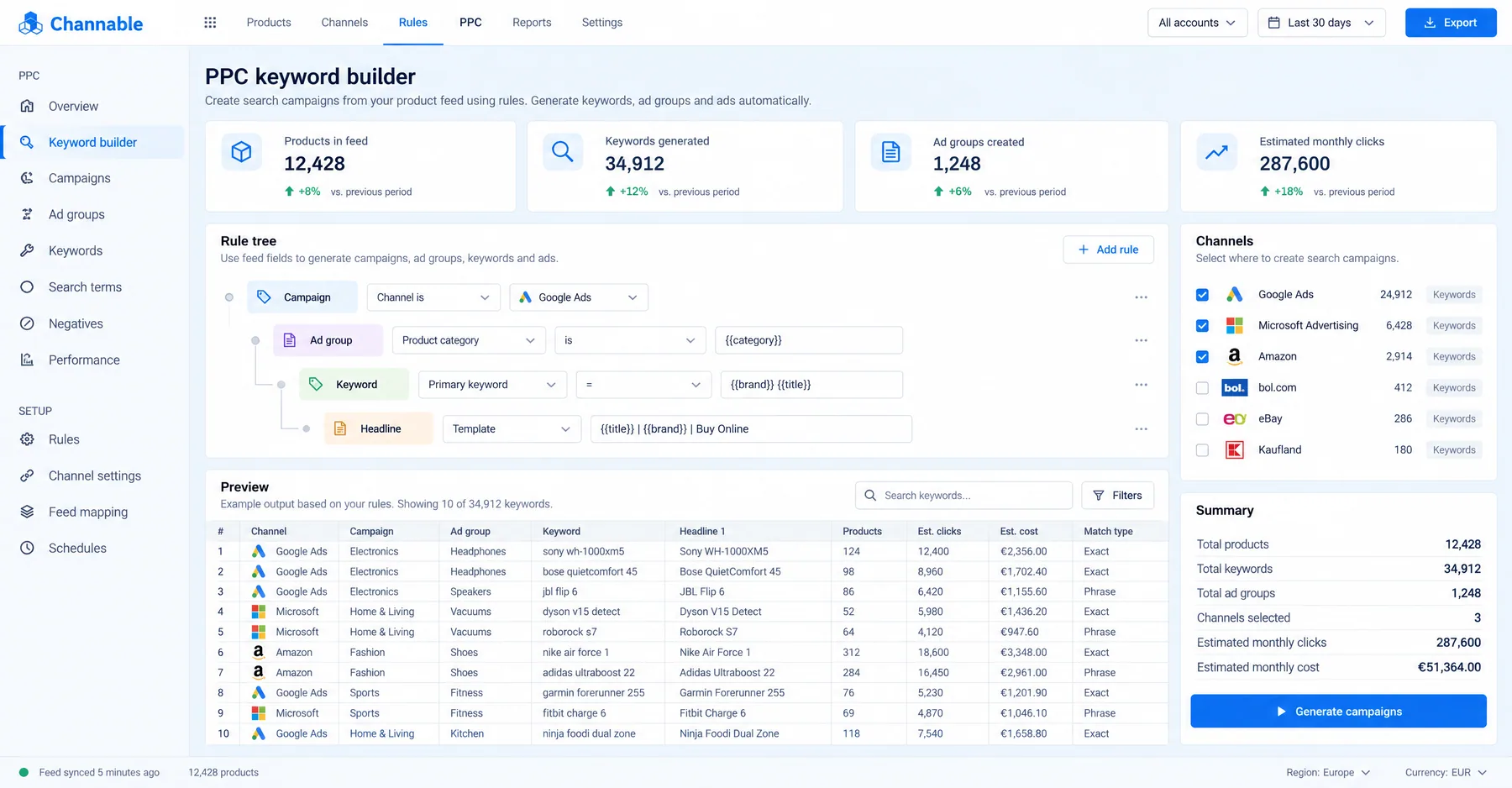 Channable PPC keyword builder generating 34,912 keywords and 1,248 ad groups from a product feed rule tree
