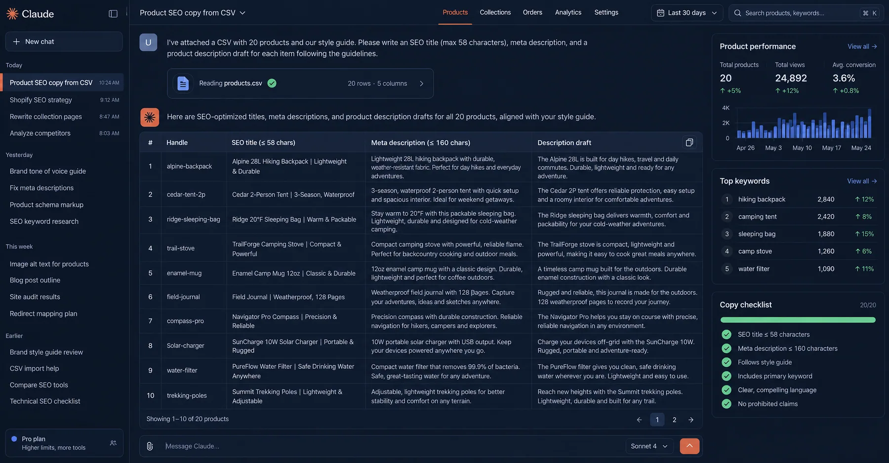 Claude reading a 20-product CSV and returning SEO titles under 58 characters, meta descriptions and description drafts