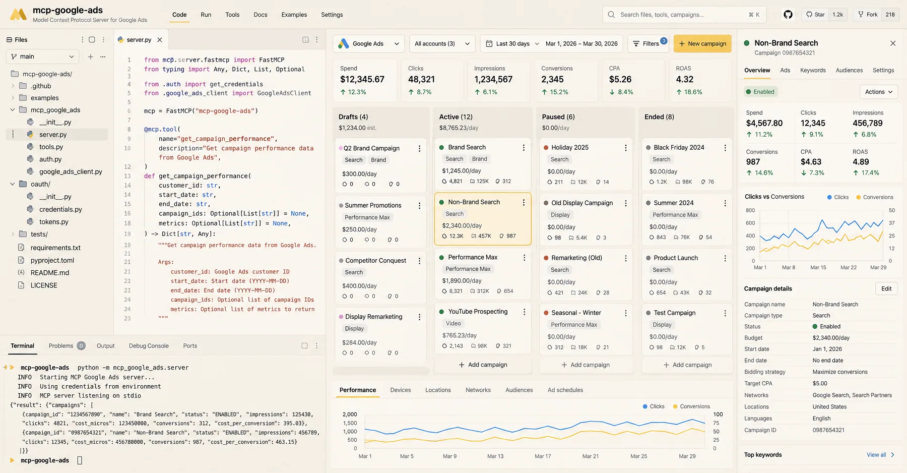 cohnen/mcp-google-ads Python server.py defining get_campaign_performance next to a Google Ads campaign board