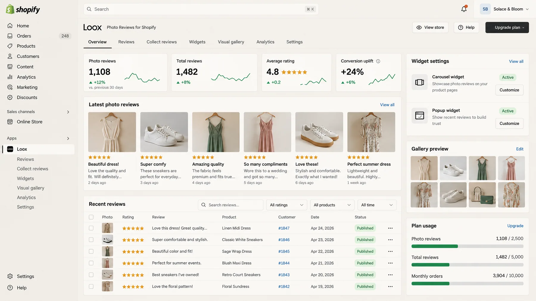 Loox Photo Reviews overview in Shopify with 1,108 photo reviews of dresses and sneakers and a carousel widget active