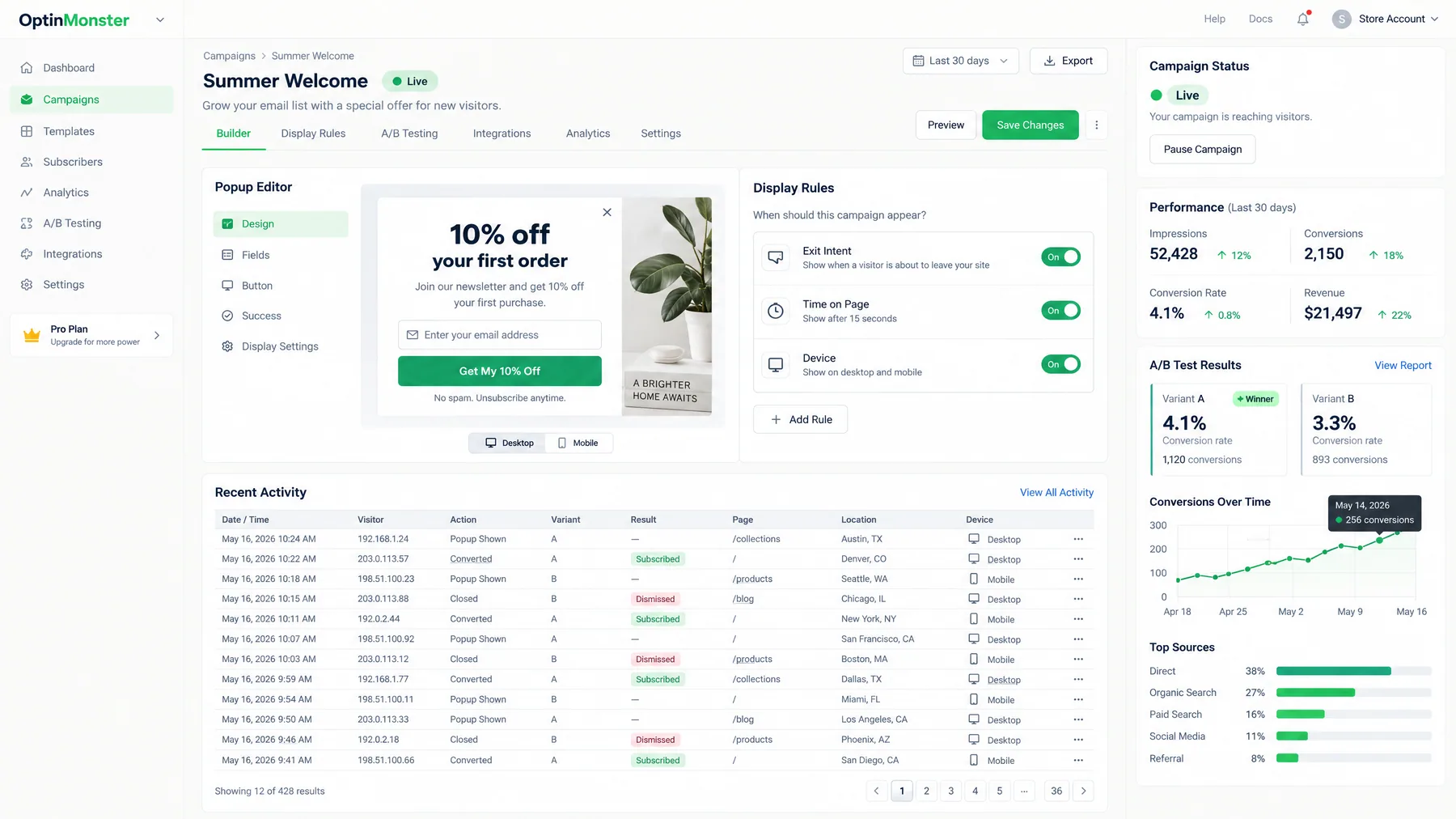 OptinMonster popup editor for a 10% off first order offer with exit intent display rules and A/B test results