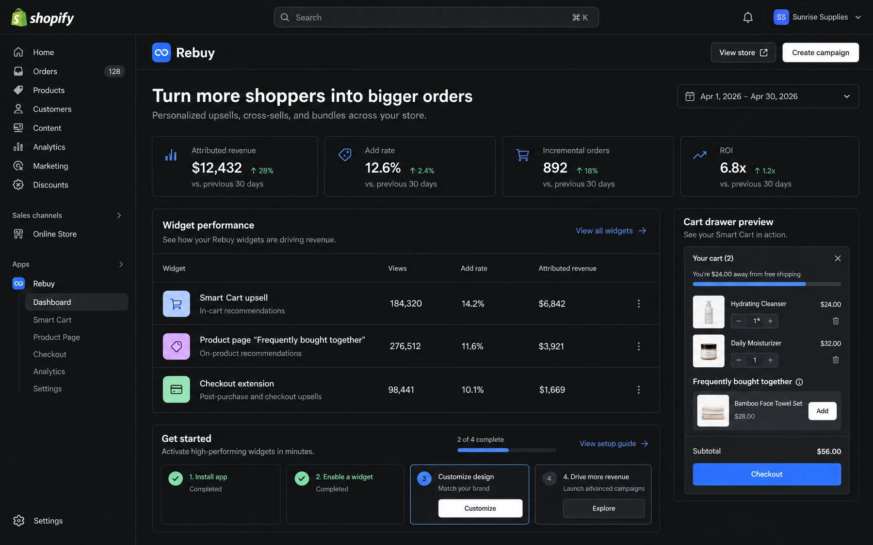 Rebuy dashboard in Shopify with $12,432 attributed revenue from Smart Cart upsells and a cart drawer free shipping bar