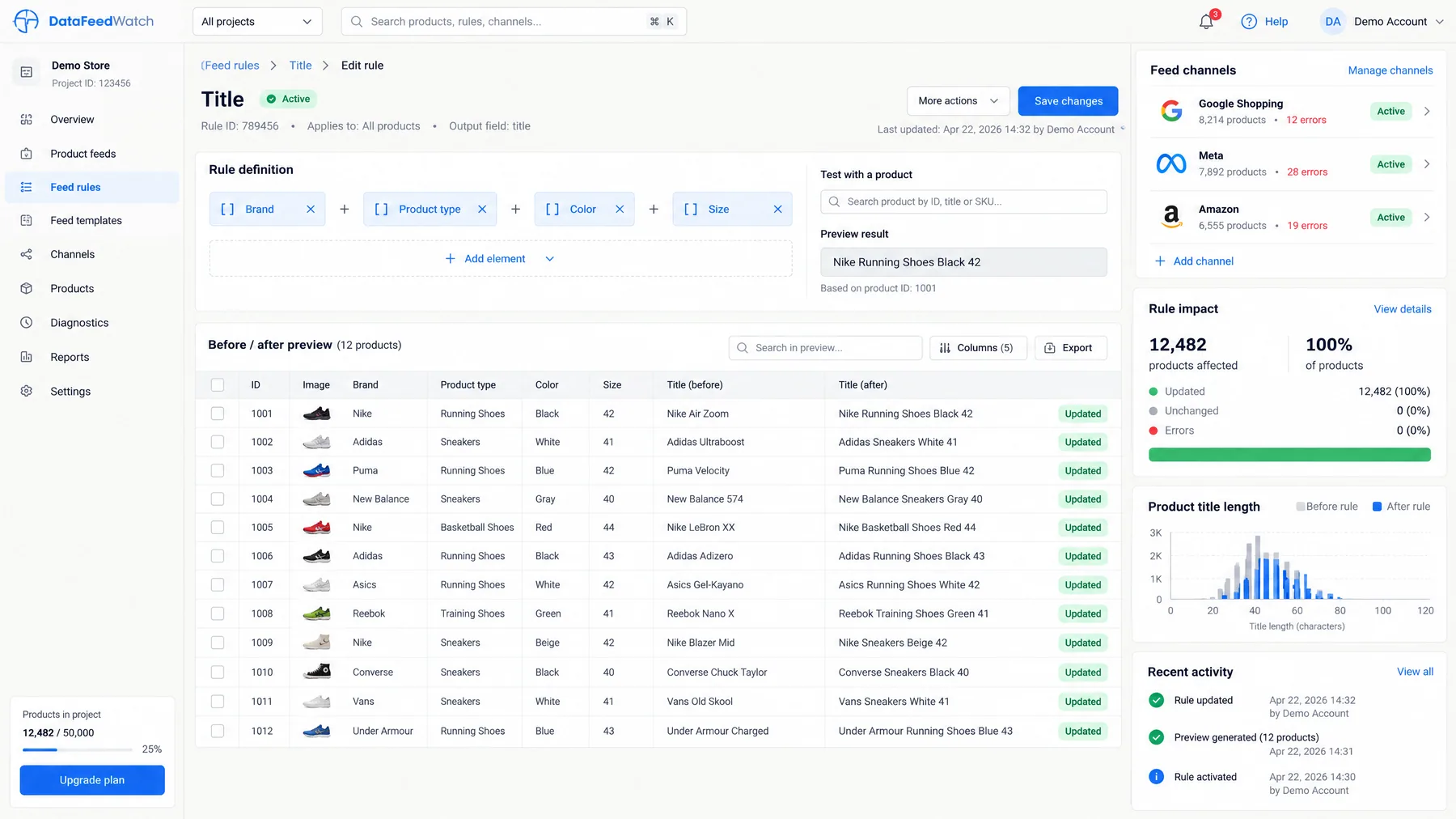 DataFeedWatch title rule joining brand, product type, color and size, with a before and after preview of 12,482 products