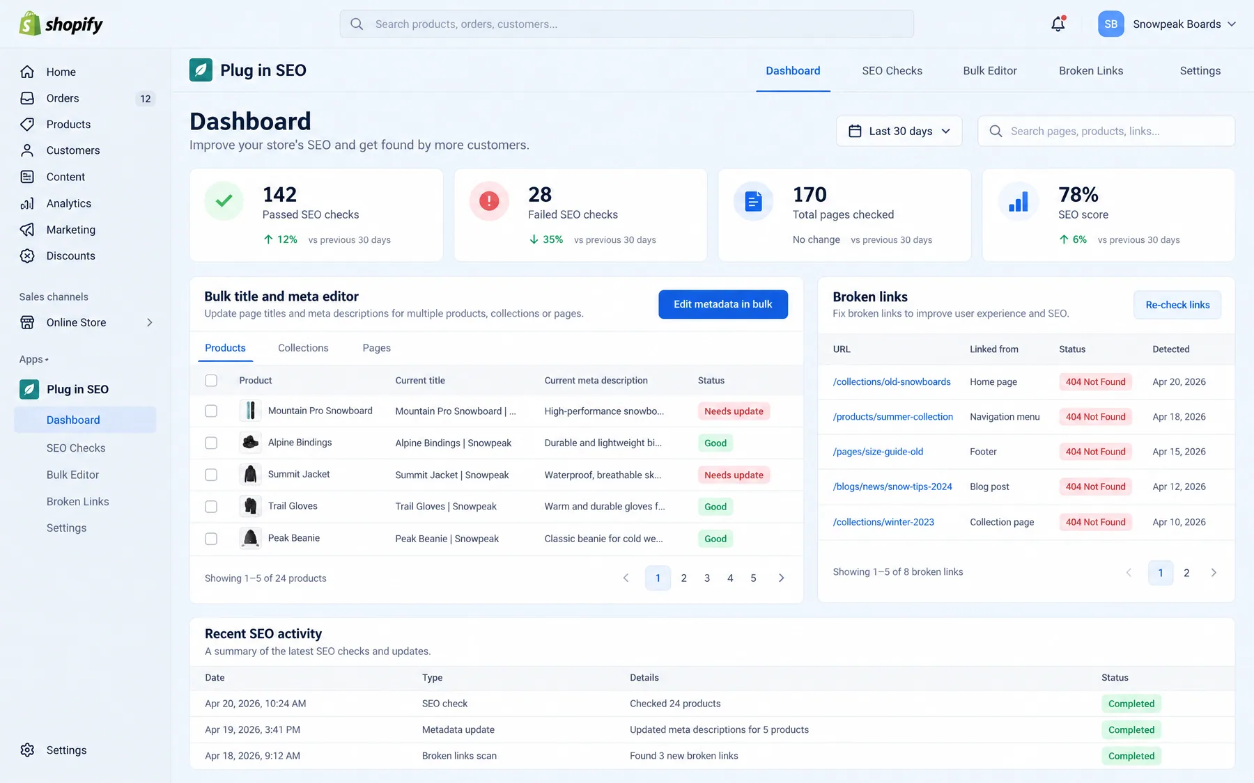 Plug in SEO dashboard in Shopify admin with 28 failed SEO checks, a bulk title and meta editor and broken 404 links