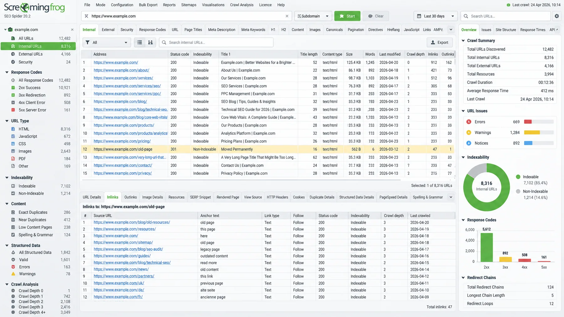 Screaming Frog SEO Spider crawl of 8,316 internal URLs with response codes, a 301 redirect and 124 redirect chains