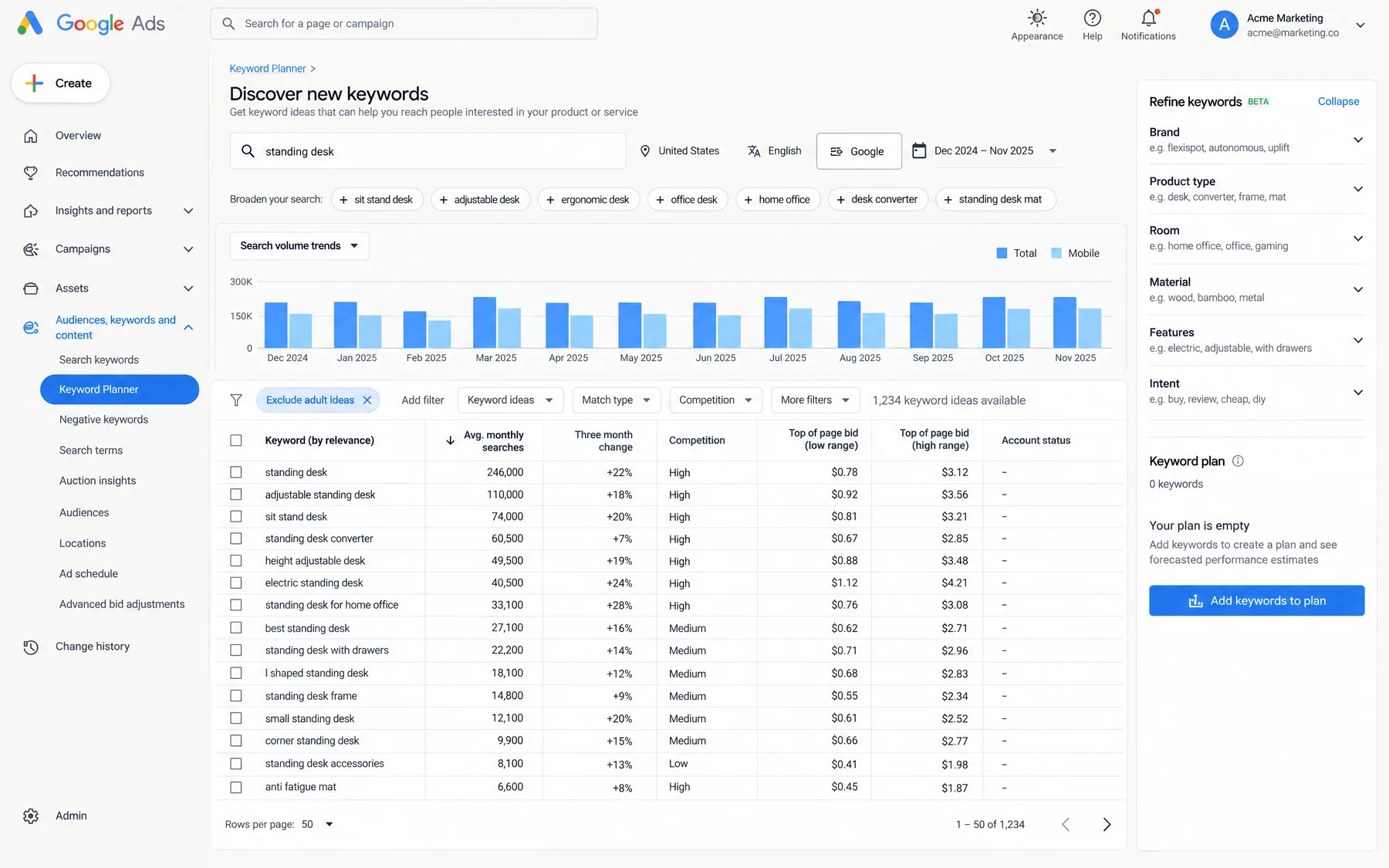 Google Keyword Planner ideas for standing desk with 246,000 monthly searches and top-of-page bid ranges per keyword