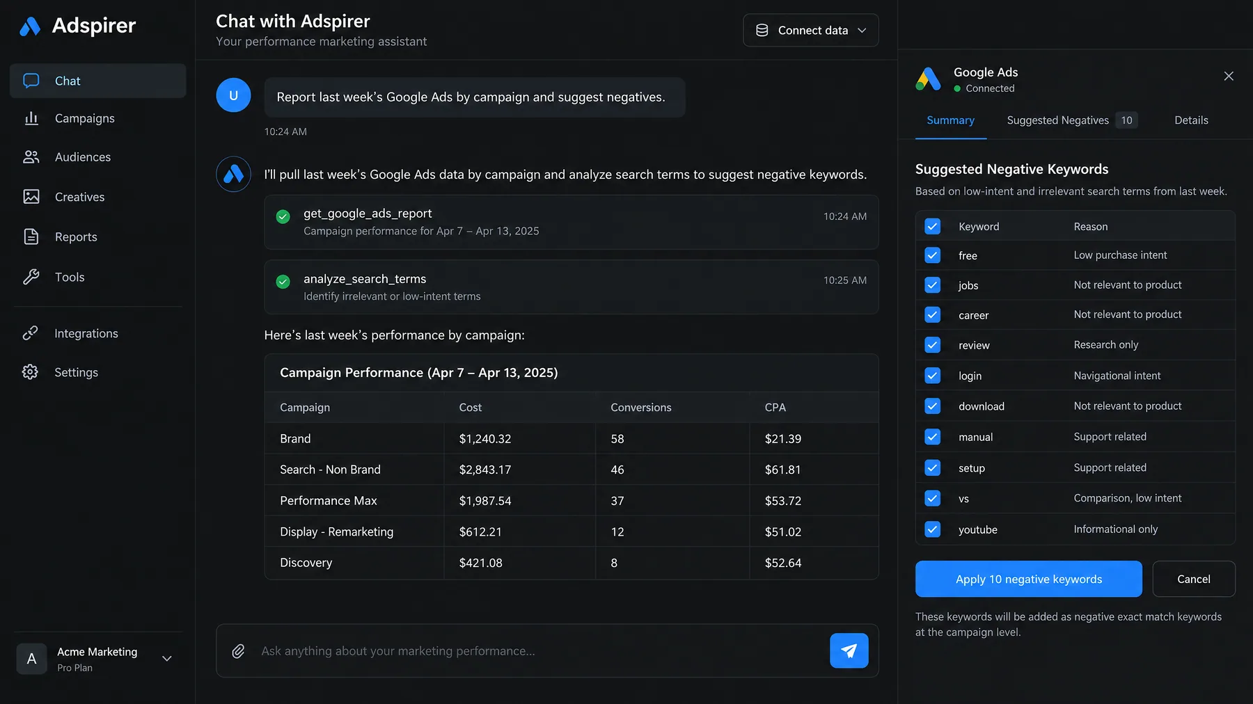 Adspirer chat reporting last week's Google Ads by campaign and offering to apply 10 suggested negative keywords