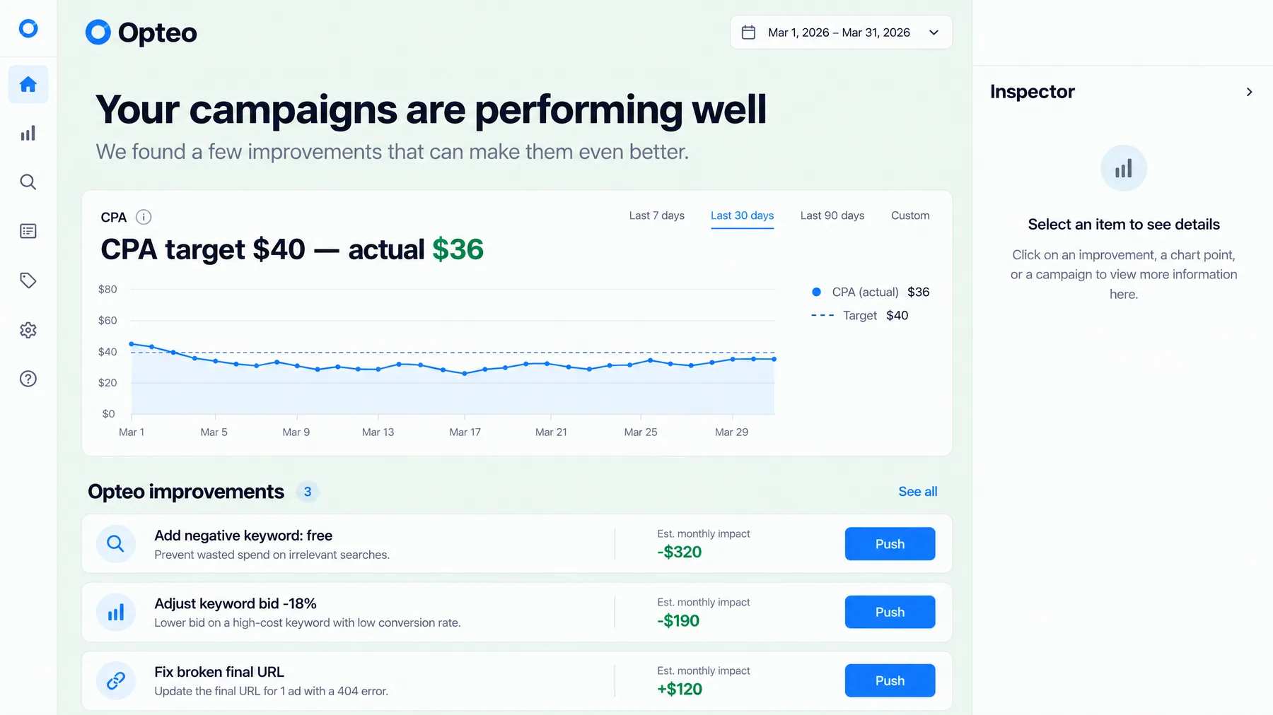 Opteo dashboard tracking a $40 CPA target at $36 actual, with 3 improvements like a free negative keyword to Push