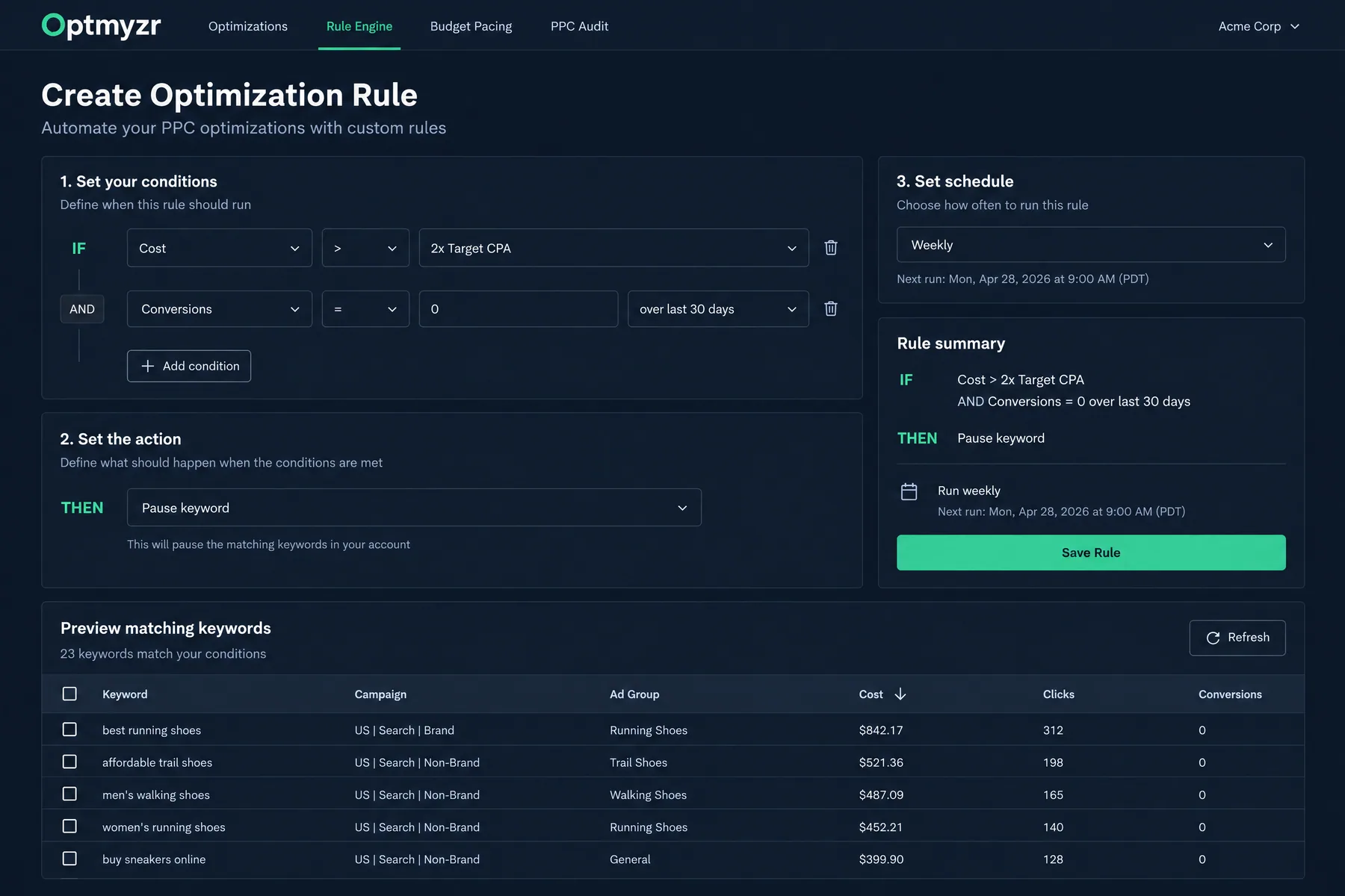 Optmyzr Rule Engine rule pausing keywords with cost over 2x target CPA and zero conversions, 23 keywords matched