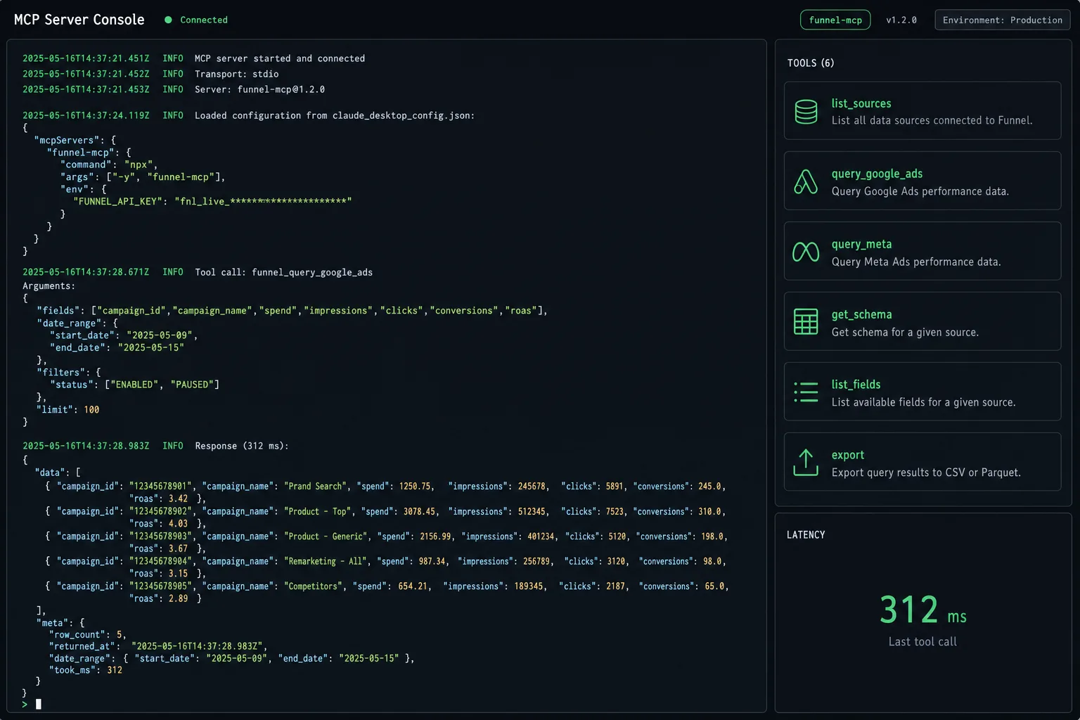Funnel-style MCP console showing the Claude Desktop config for the server, a query_google_ads tool call with its JSON response and a six-tool list with latency.