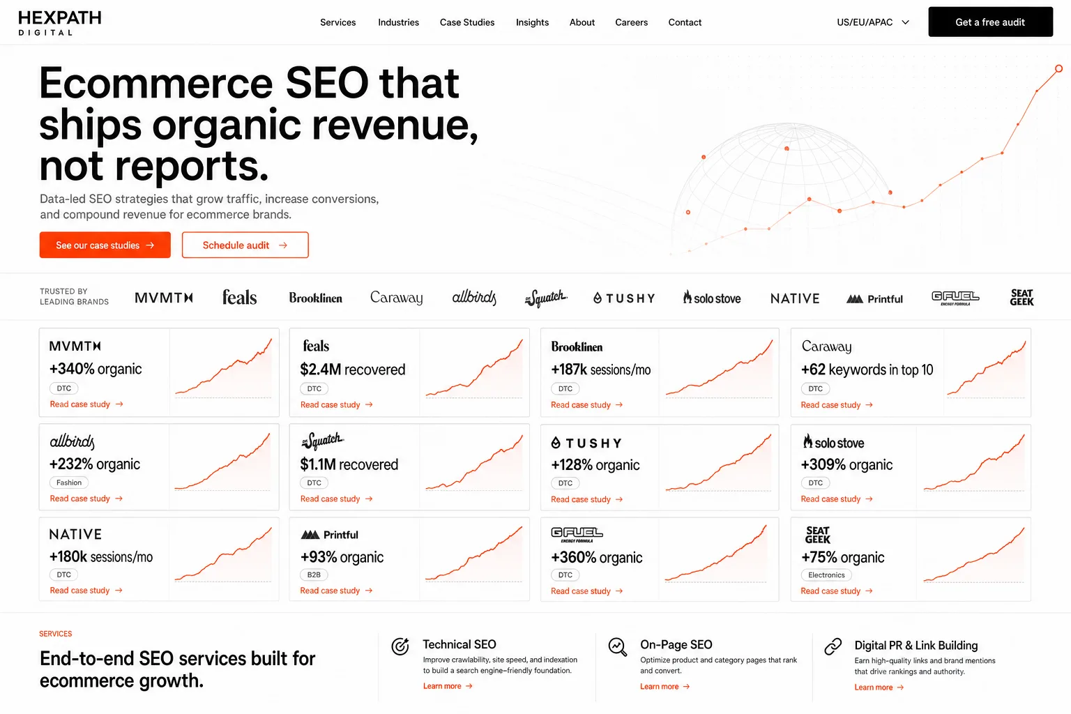 Hexpath Digital ecommerce SEO agency — case study grid showing organic revenue lift across DTC brands