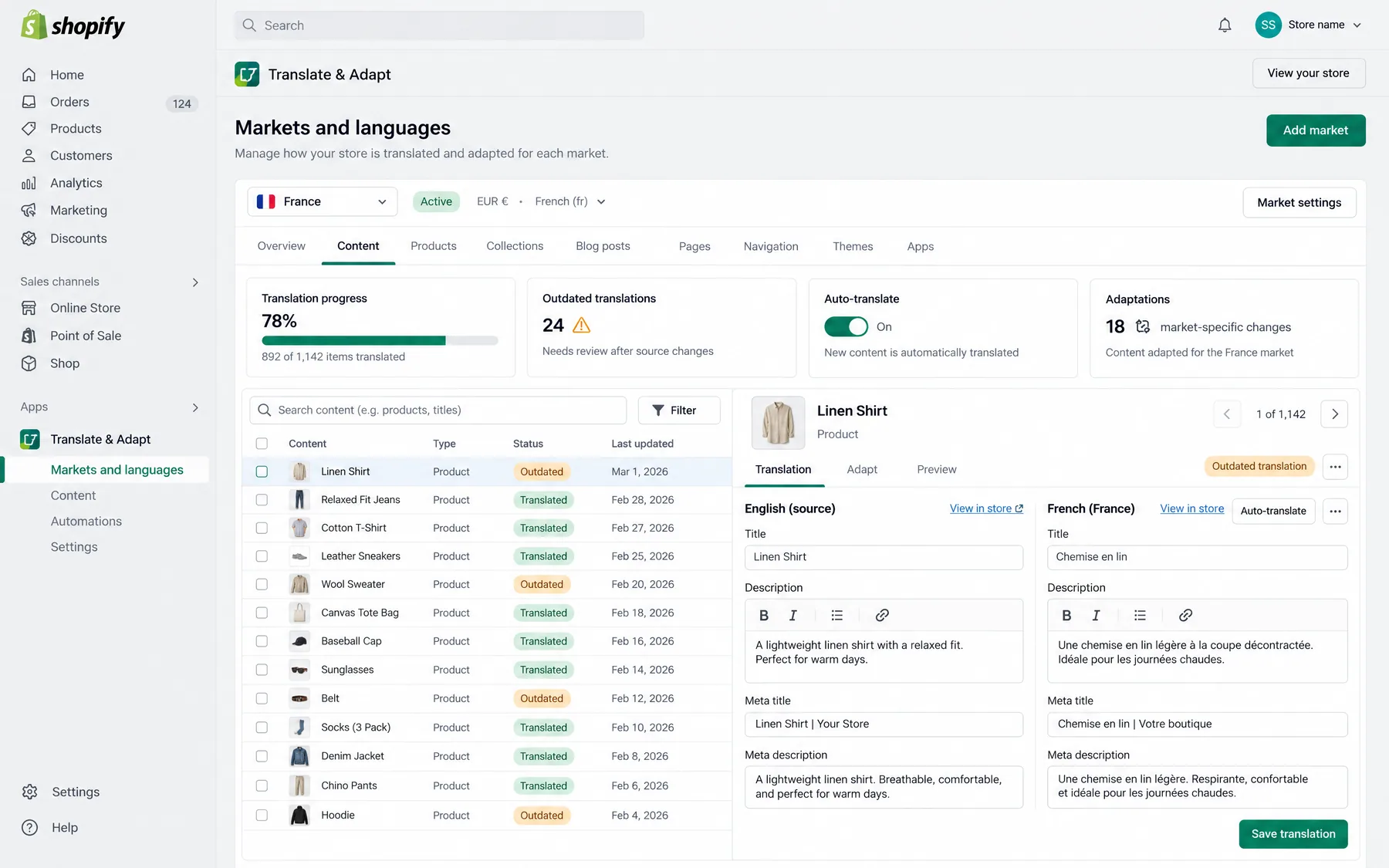 Shopify Translate & Adapt Markets and languages view for France, with 892 of 1,142 items translated and 24 outdated