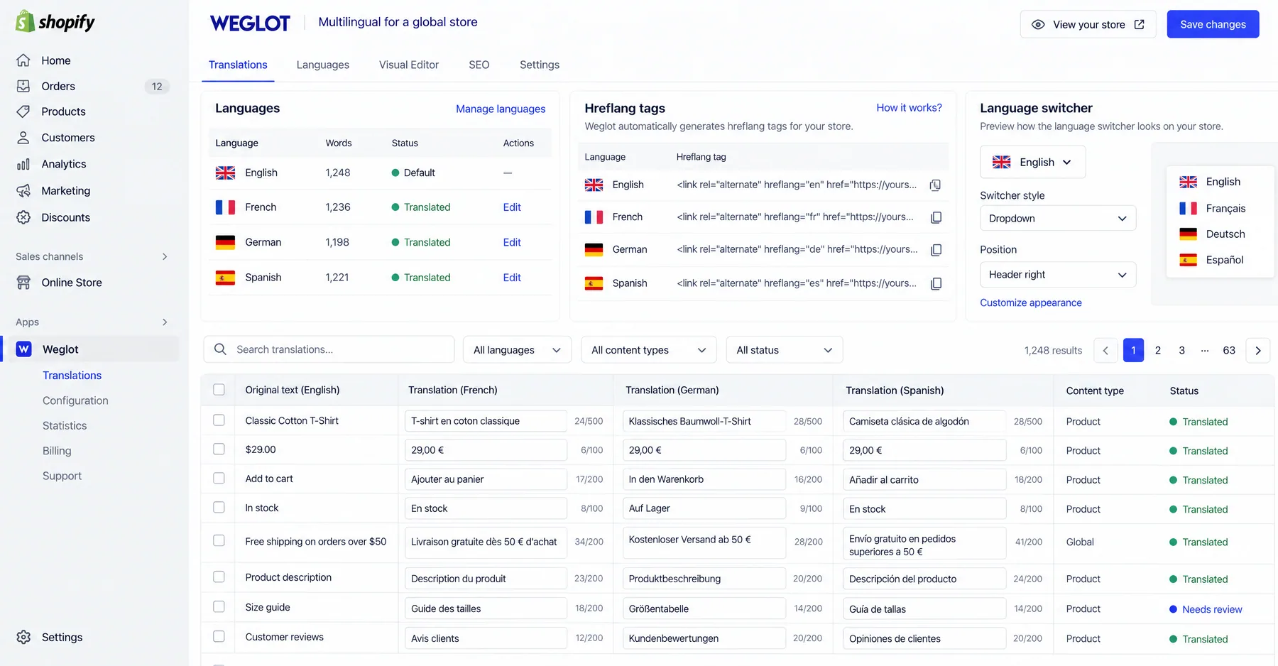 Weglot Translations screen in Shopify listing auto-generated hreflang tags for English, French, German and Spanish pages