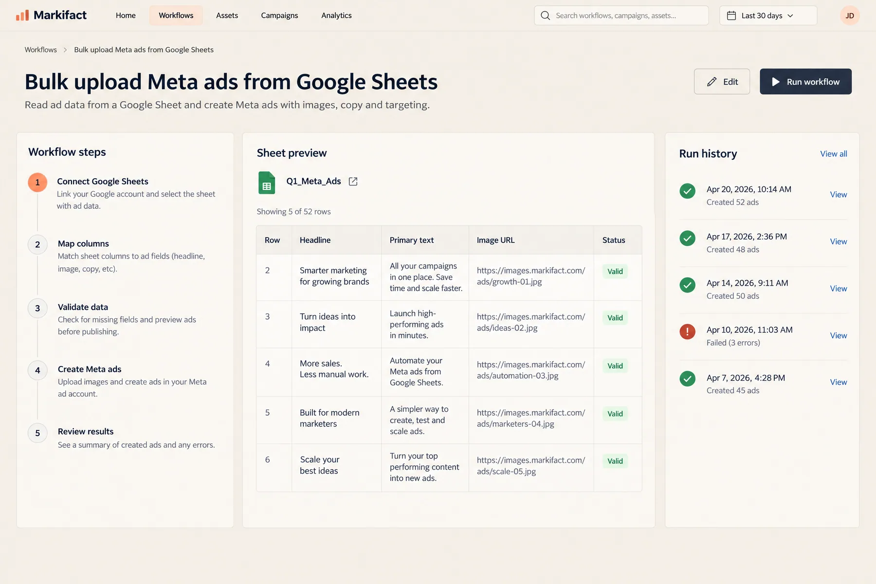 Markifact workflow to bulk upload Meta ads from Google Sheets, previewing 52 rows and a run history of created ads