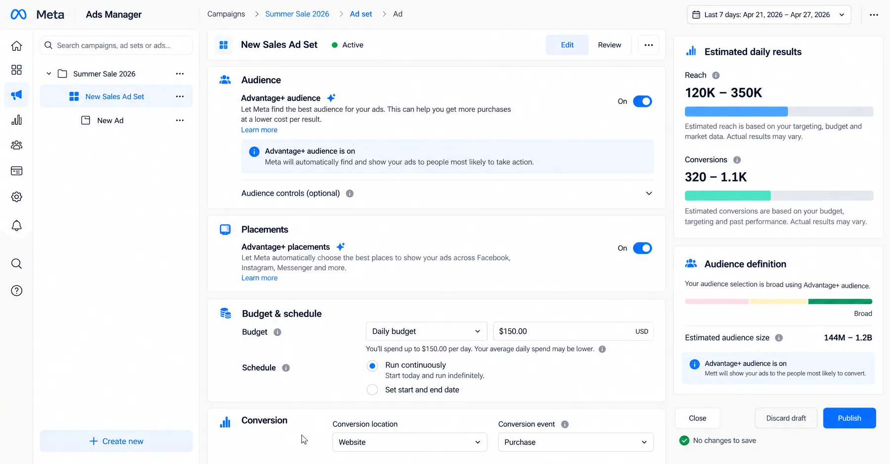 Meta Ads Manager ad set editor with Advantage+ audience and placements on and a $150 daily budget for a sales campaign