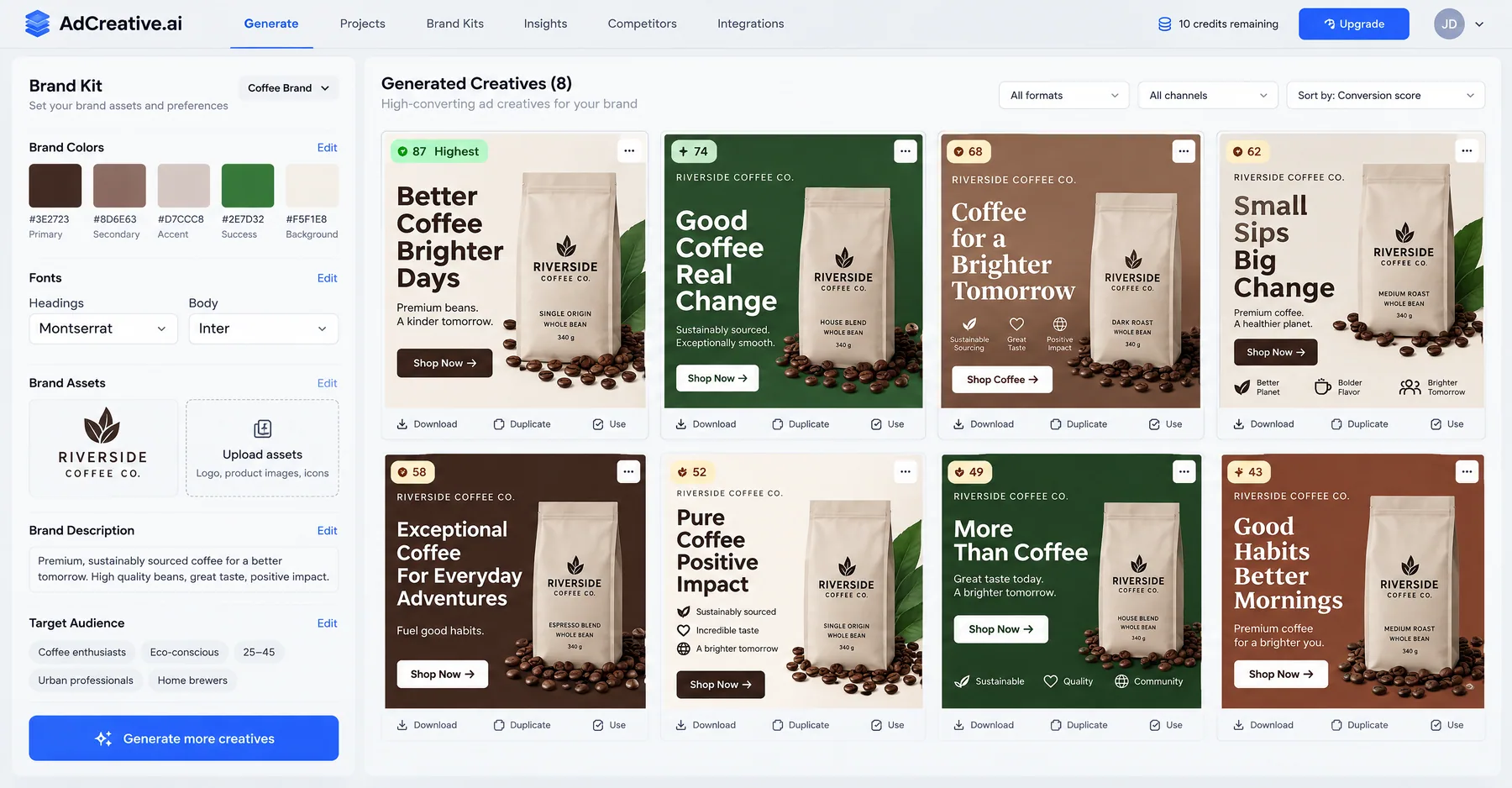 AdCreative.ai showing 8 generated coffee brand ad creatives scored from 87 down to 43, with 10 credits remaining
