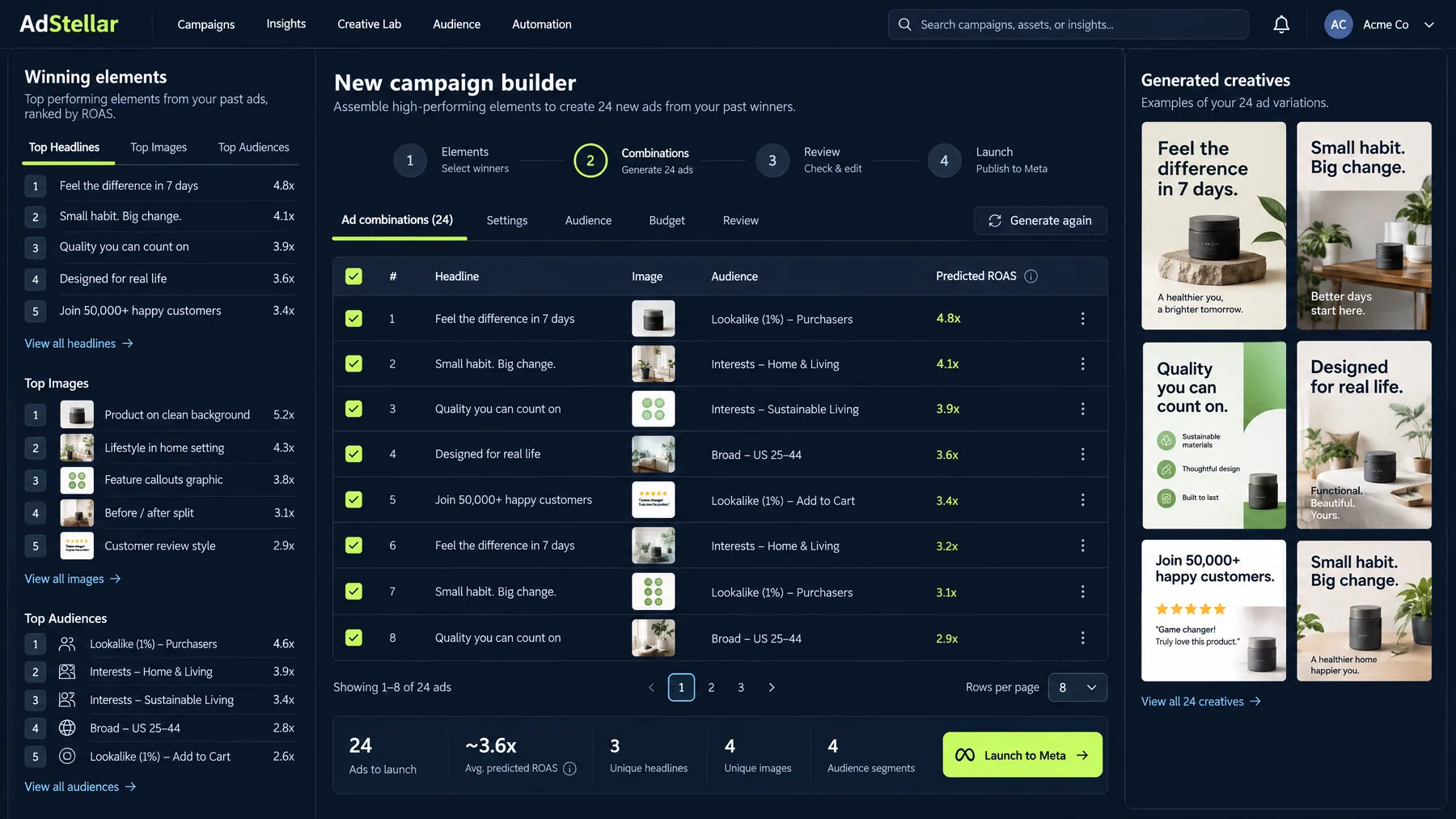 AdStellar New campaign builder assembling 24 ads from past winning headlines, images and audiences to launch to Meta
