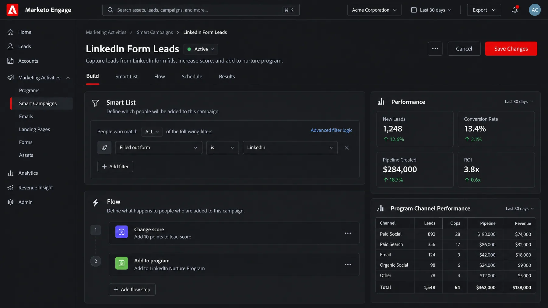 Adobe Marketo Engage smart campaign scoring LinkedIn form leads and adding them to a nurture program, 1,248 new leads
