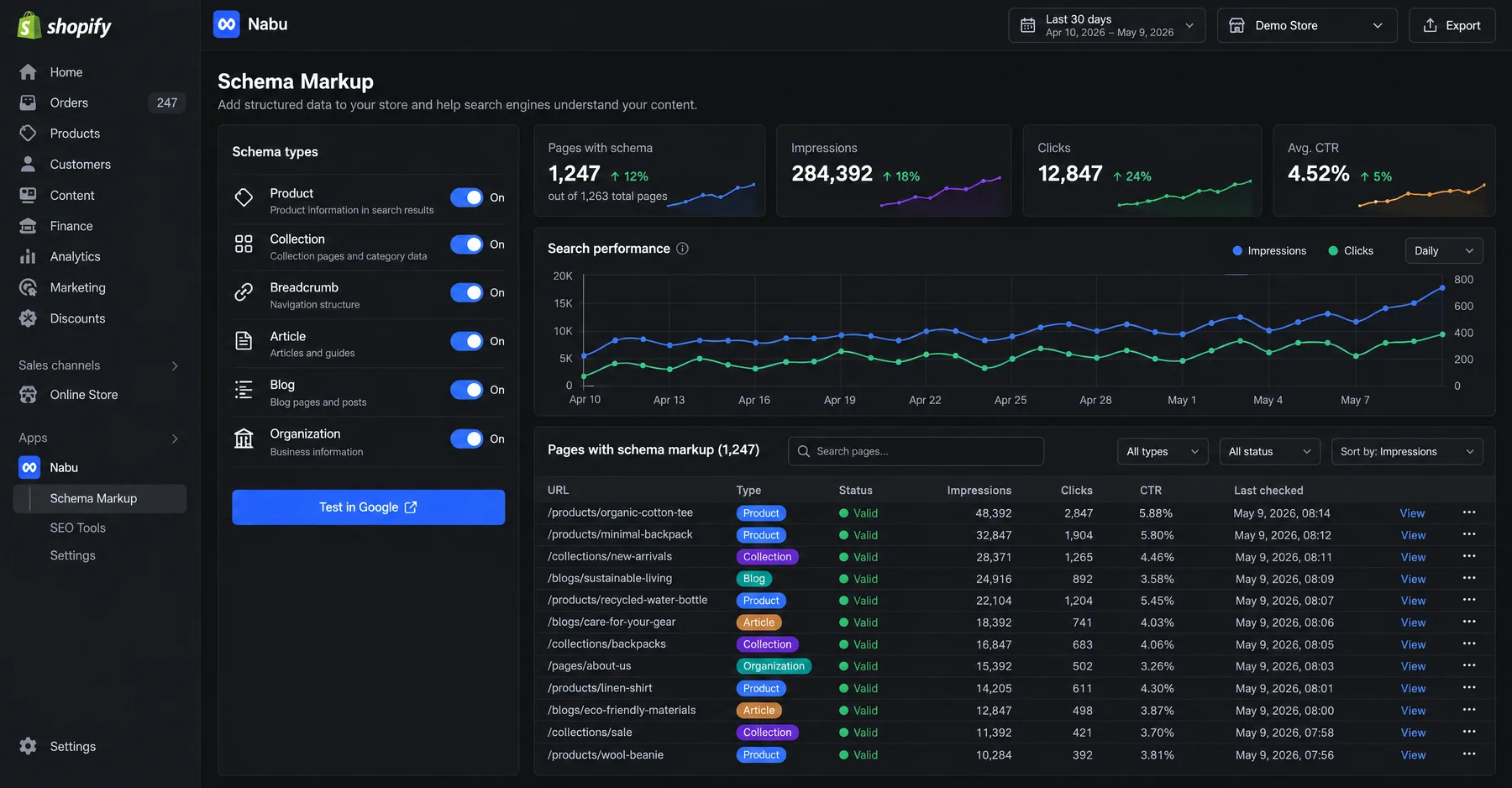 Nabu Schema Markup screen with Product, Collection, Breadcrumb, Article, Blog and Organization toggled on