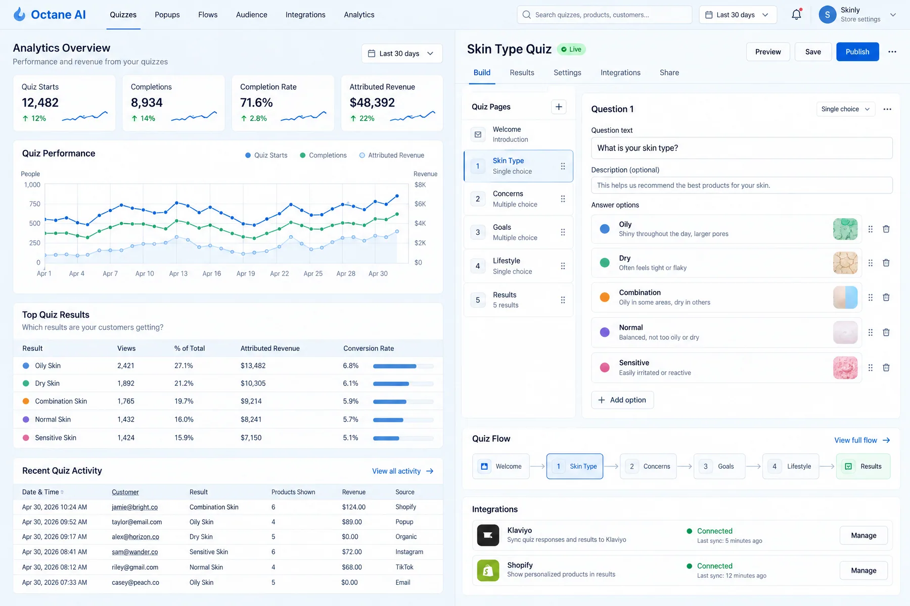 Octane AI Skin Type Quiz builder with five answer options and quiz results syncing to Klaviyo and Shopify