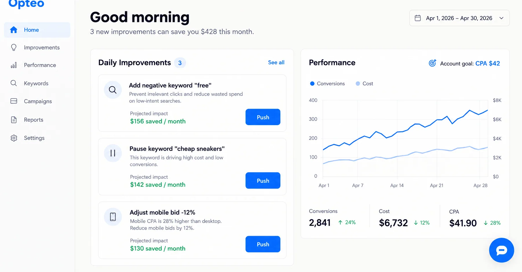 Opteo Daily Improvements with a negative keyword, a keyword pause and a mobile bid cut, each with savings and a Push button