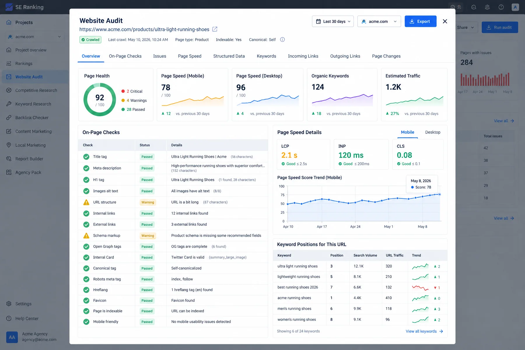 SE Ranking Website Audit of one product URL with a 92/100 page health score and on-page checks passed or warned