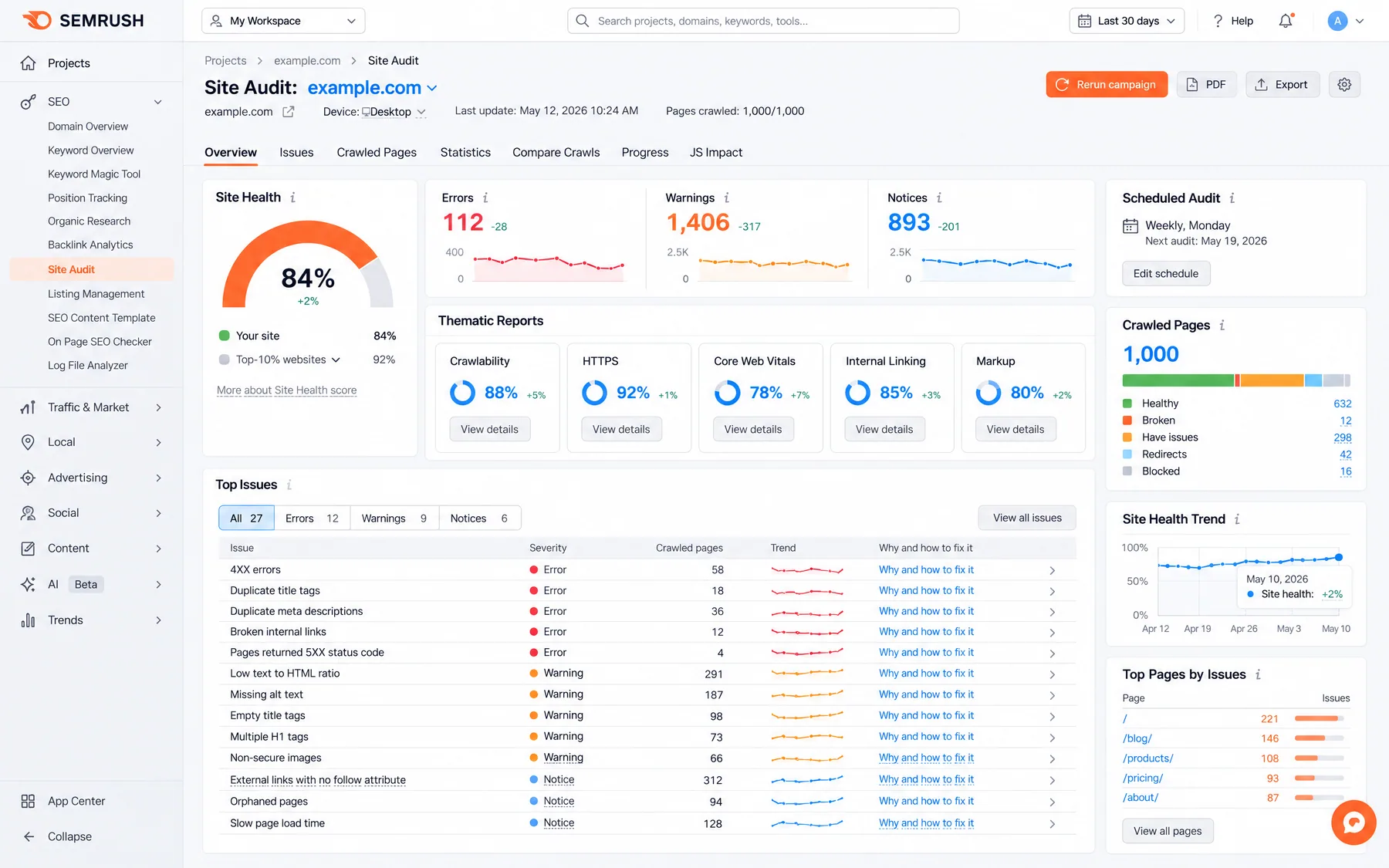 Semrush Site Audit overview showing an 84% site health score, 112 errors and a weekly Monday scheduled audit