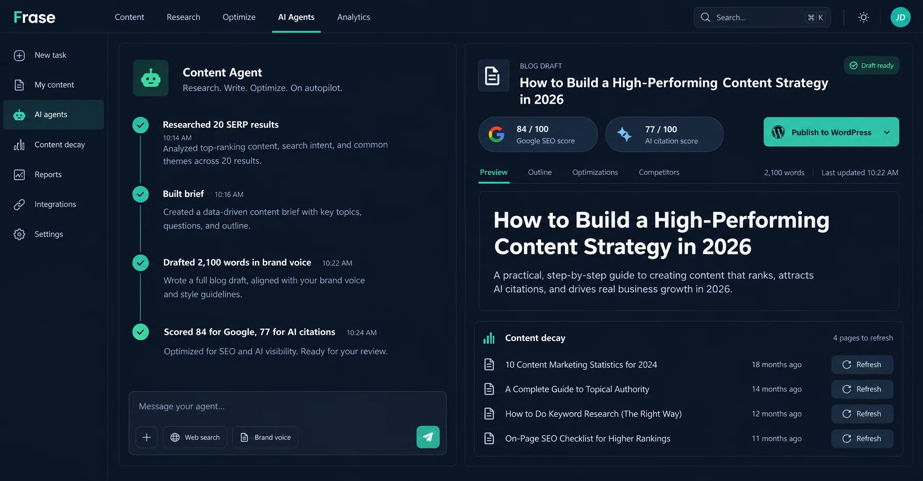 Frase Content Agent with a 2,100-word draft scored 84 for Google and 77 for AI citations, ready to publish to WordPress